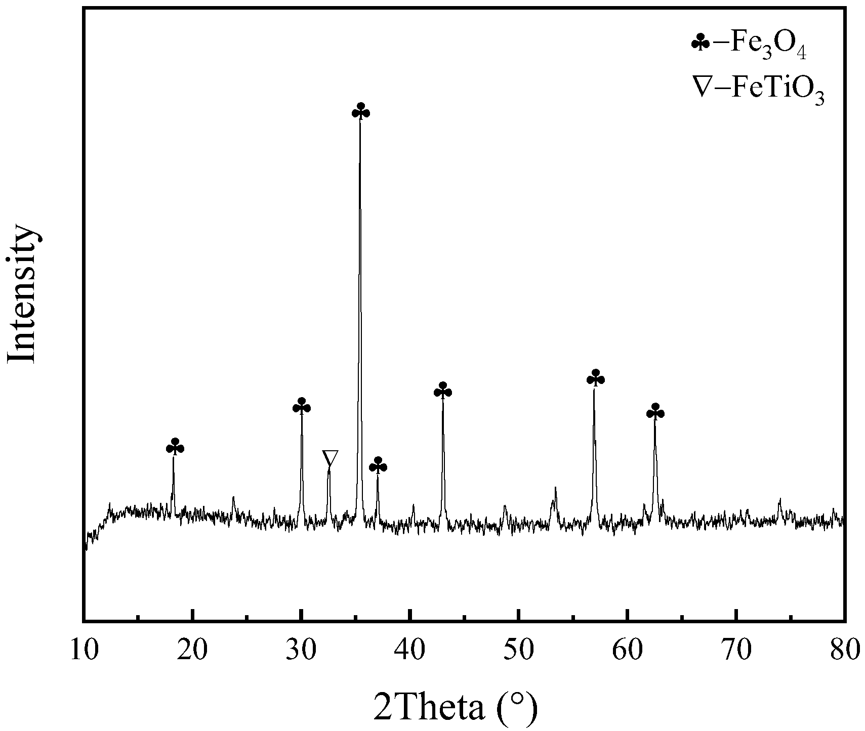 Metals 13 01135 g002 Metals 13 01135 g002