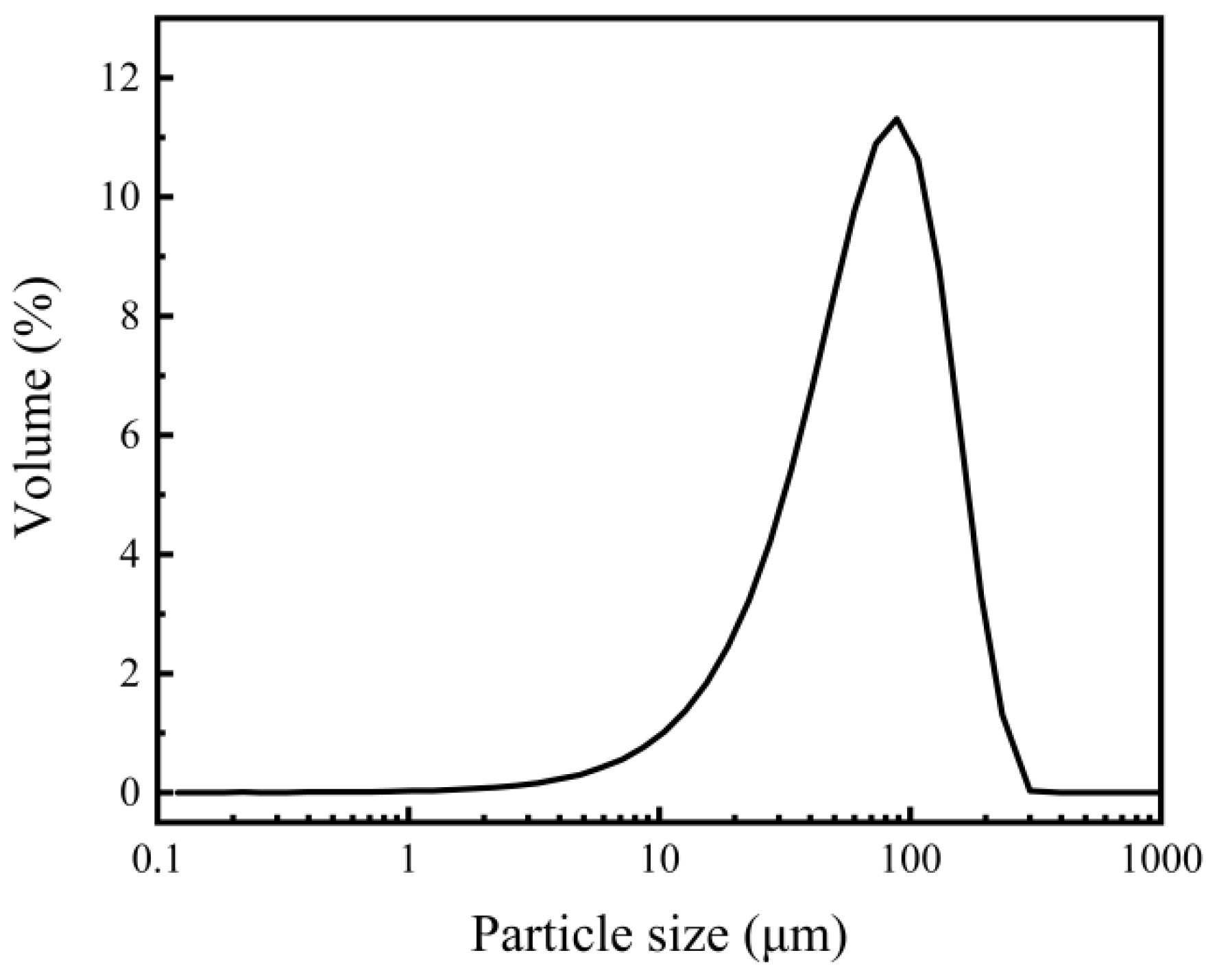 Metals 13 01135 g003 Metals 13 01135 g003