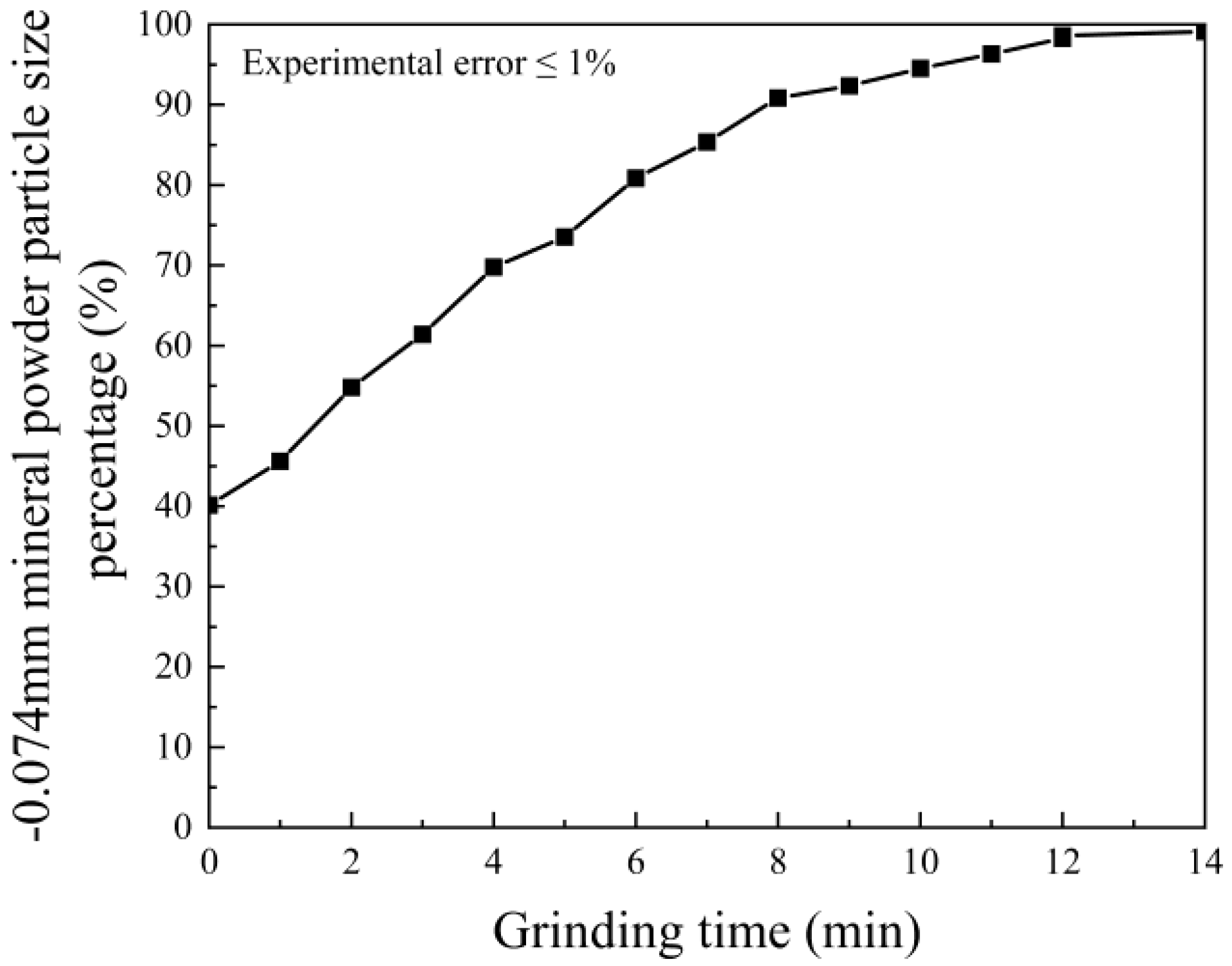 Metals 13 01135 g004 Metals 13 01135 g004