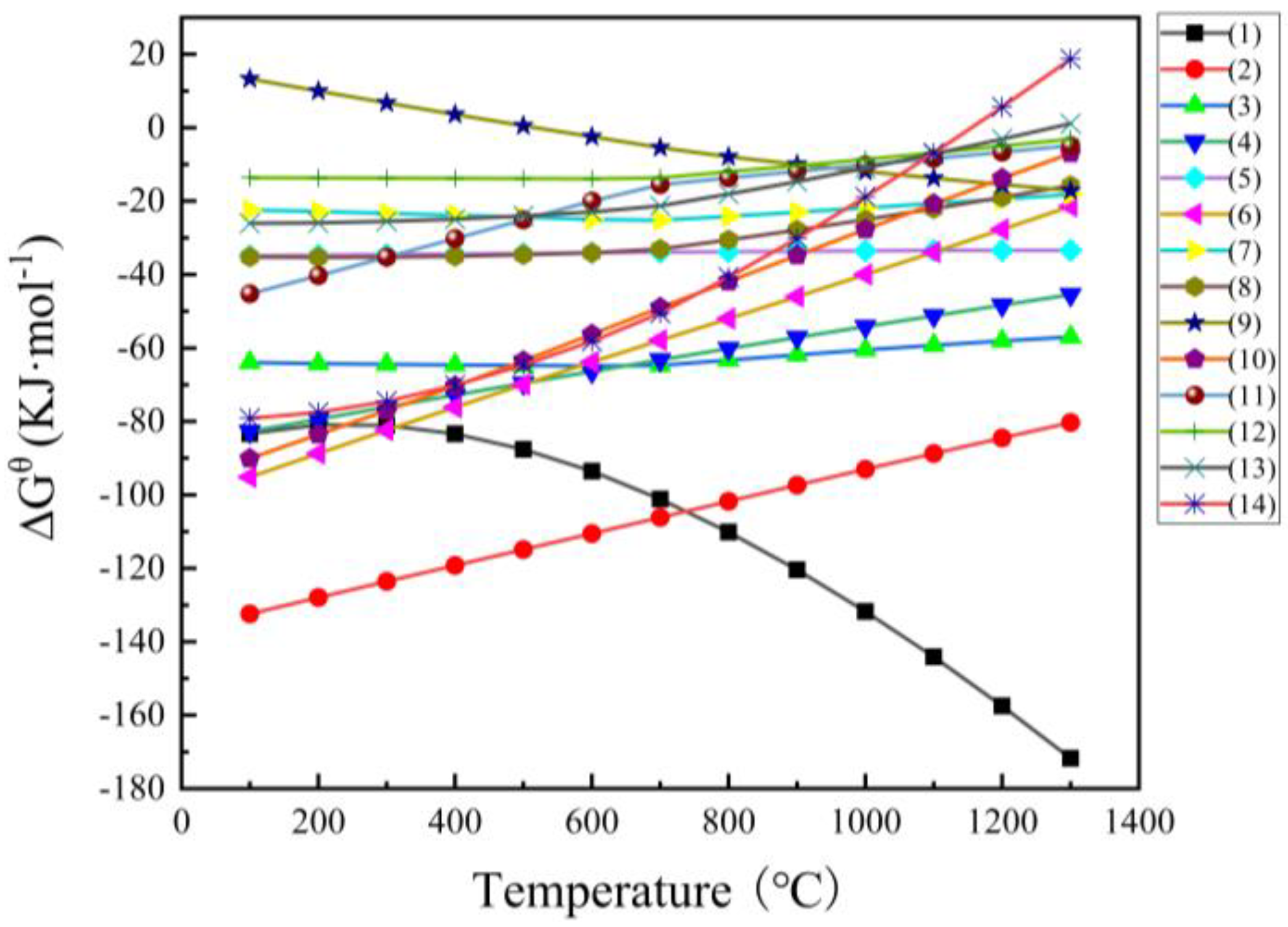 Metals 13 01135 g007 Metals 13 01135 g007