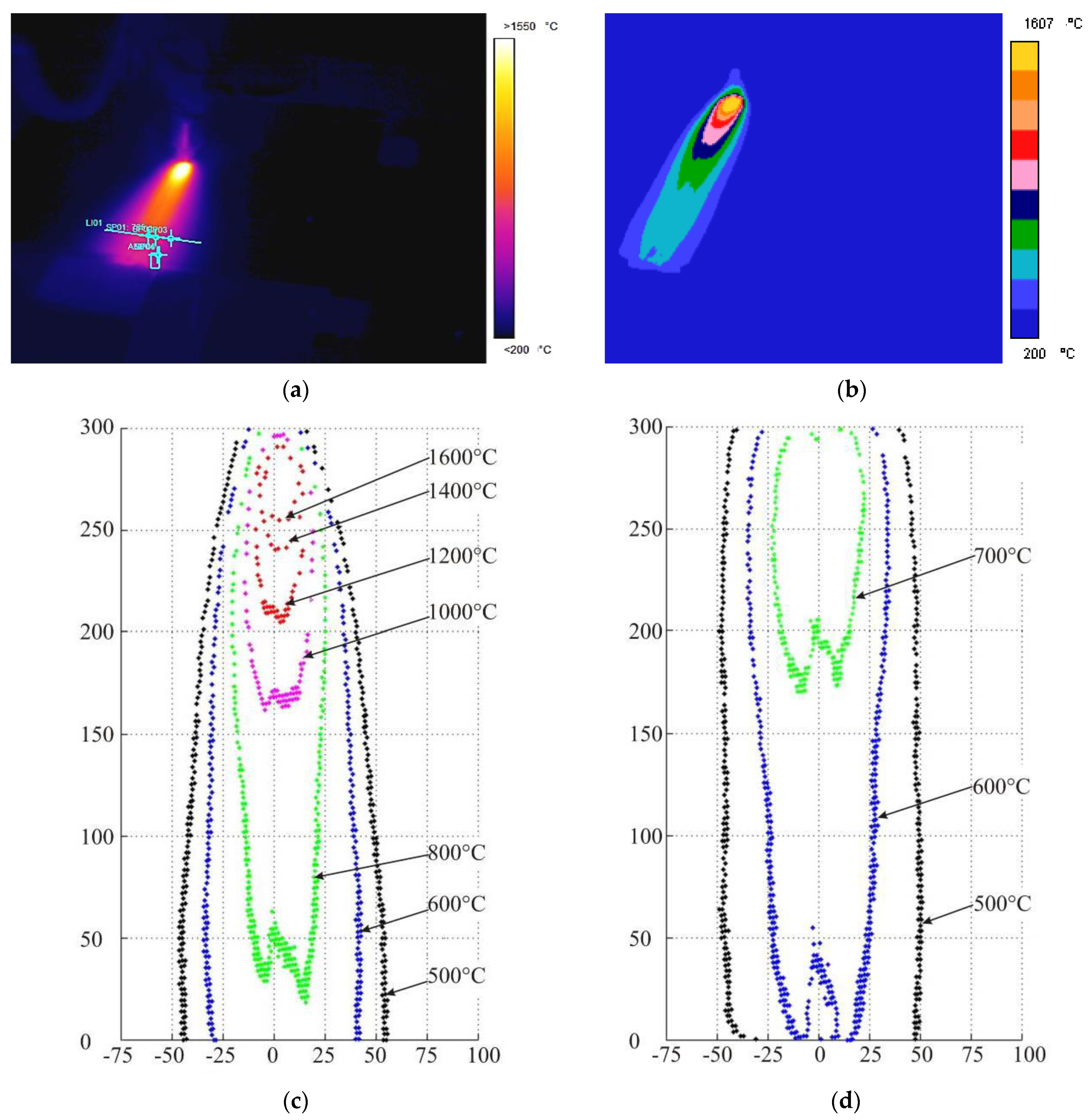 Metals 13 01136 g002