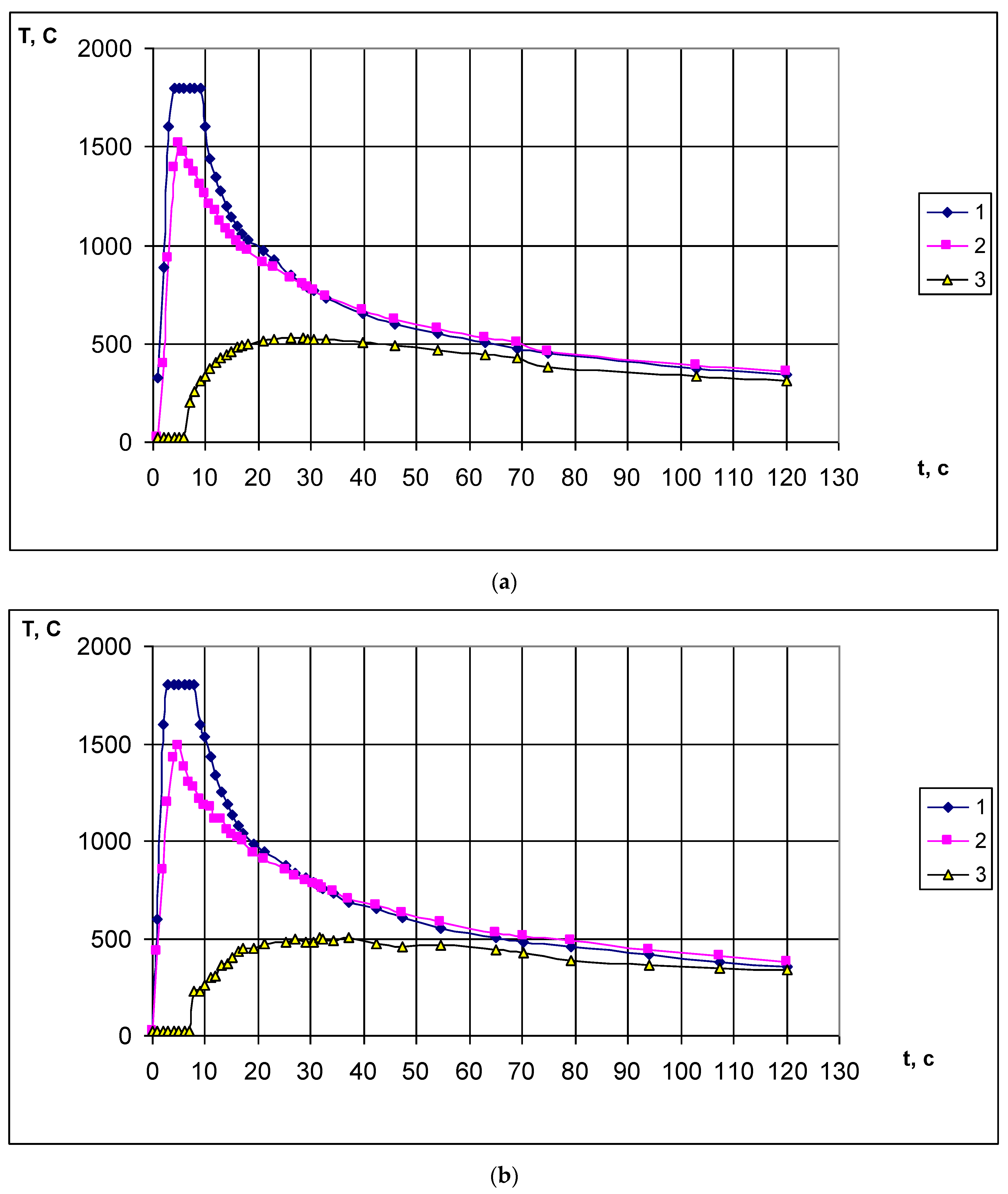 Metals 13 01136 g003