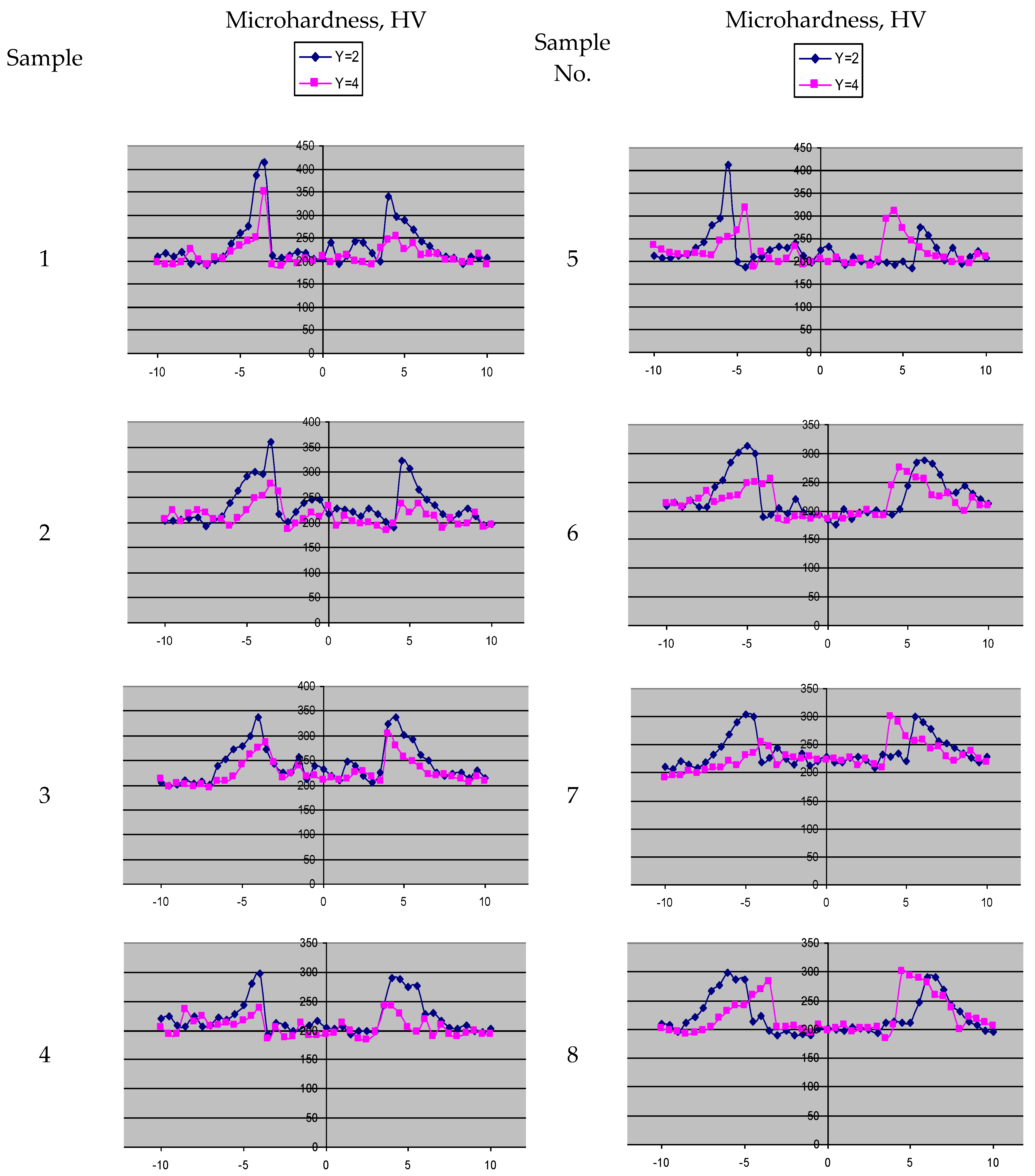 Metals 13 01136 g004