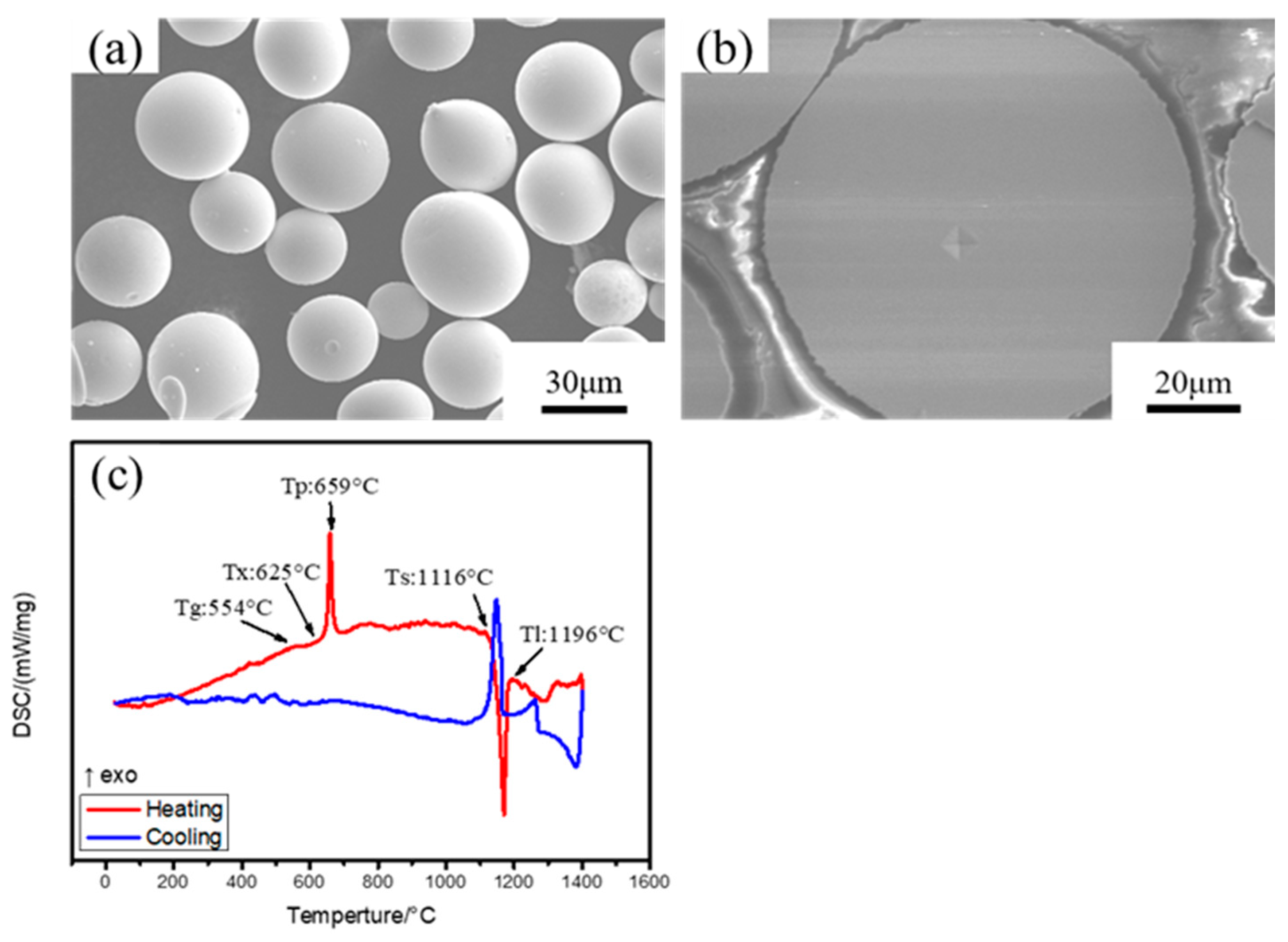Metals 13 01137 g001 Metals 13 01137 g001