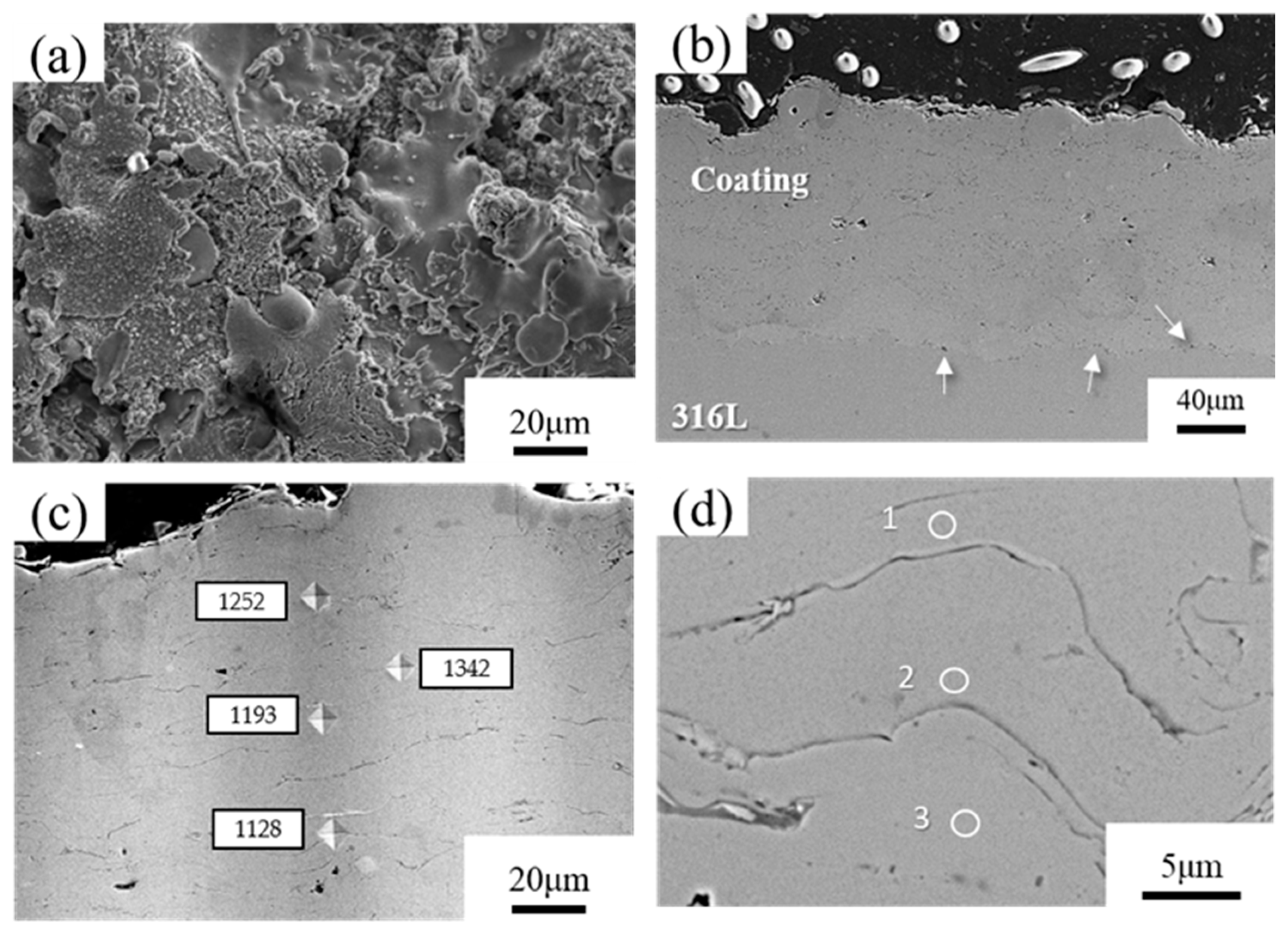 Metals 13 01137 g003 Metals 13 01137 g003