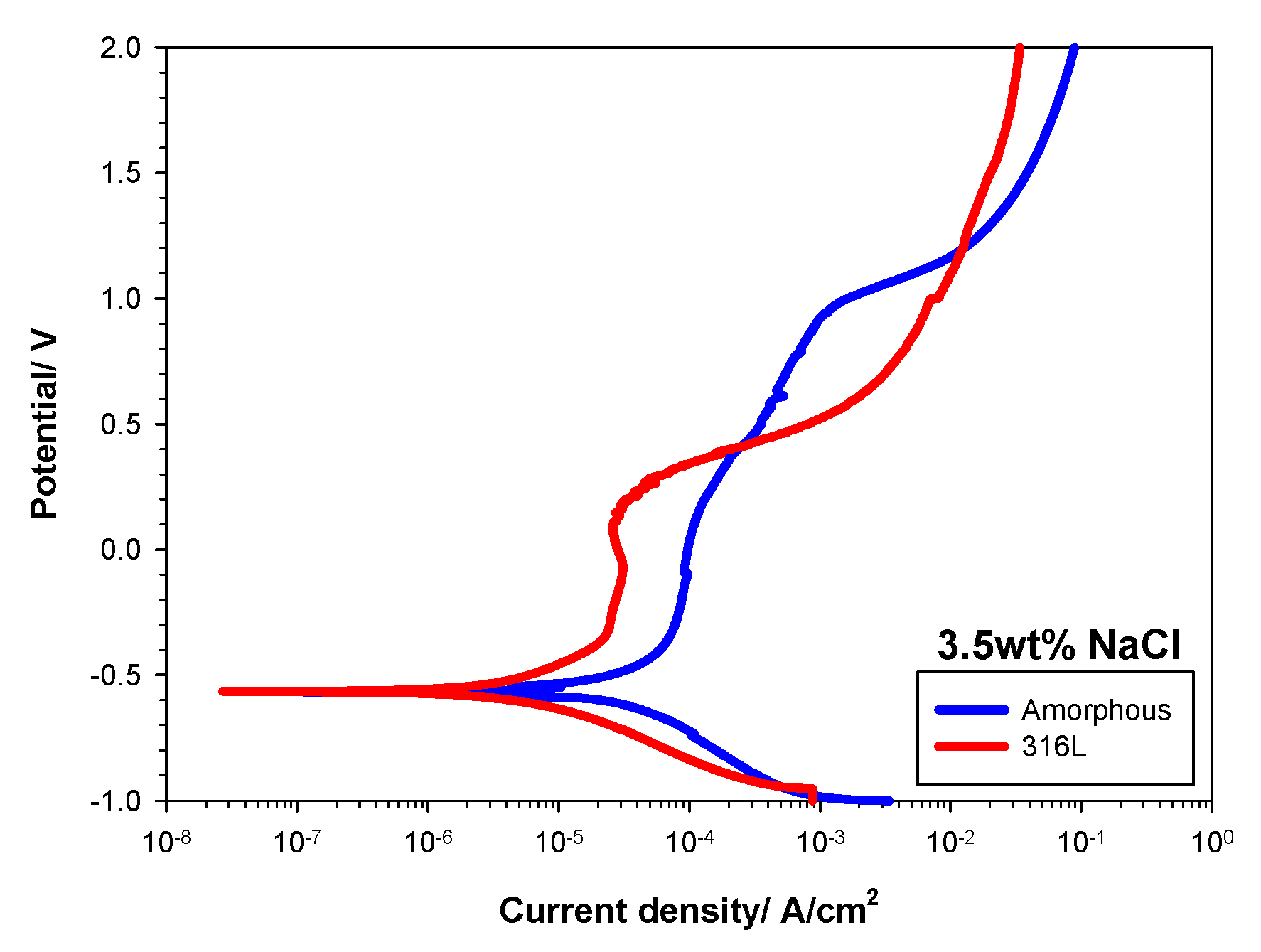 Metals 13 01137 g004 Metals 13 01137 g004
