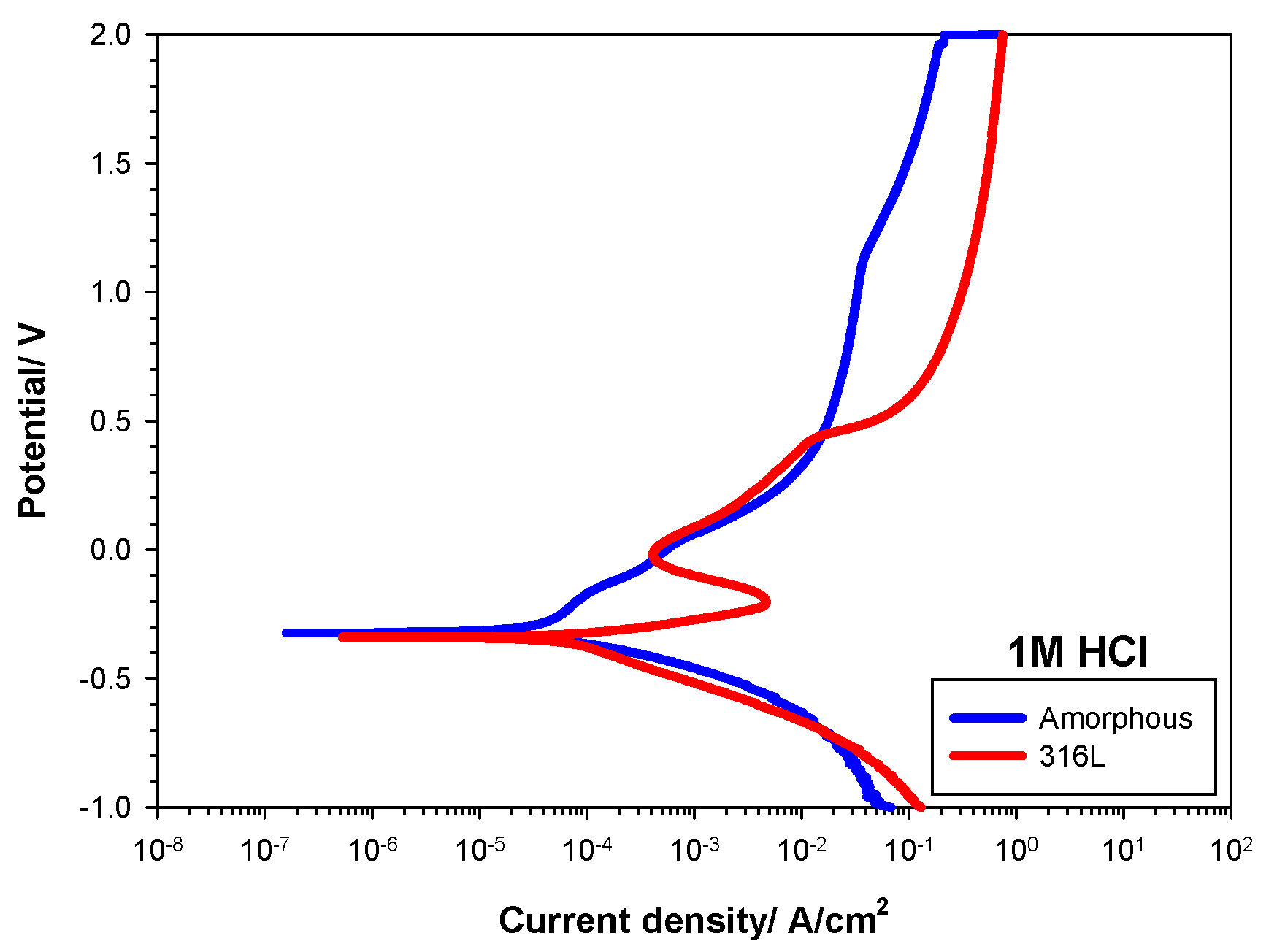 Metals 13 01137 g005 Metals 13 01137 g005