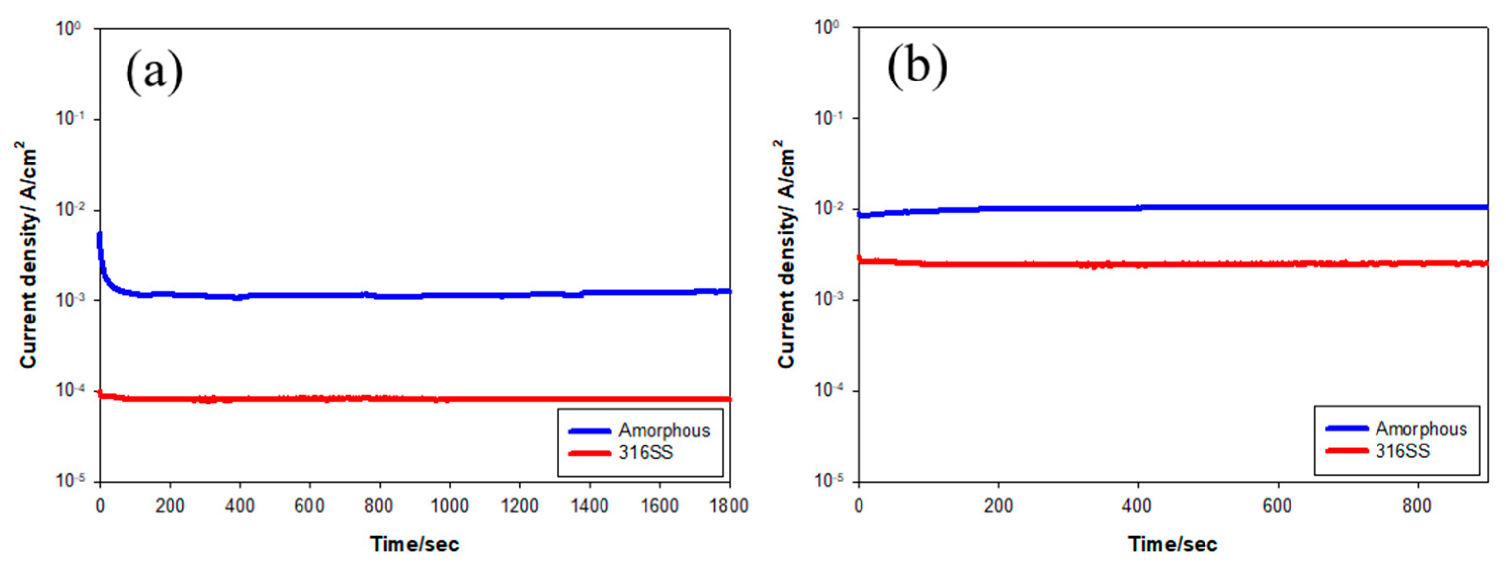 Metals 13 01137 g008 Metals 13 01137 g008