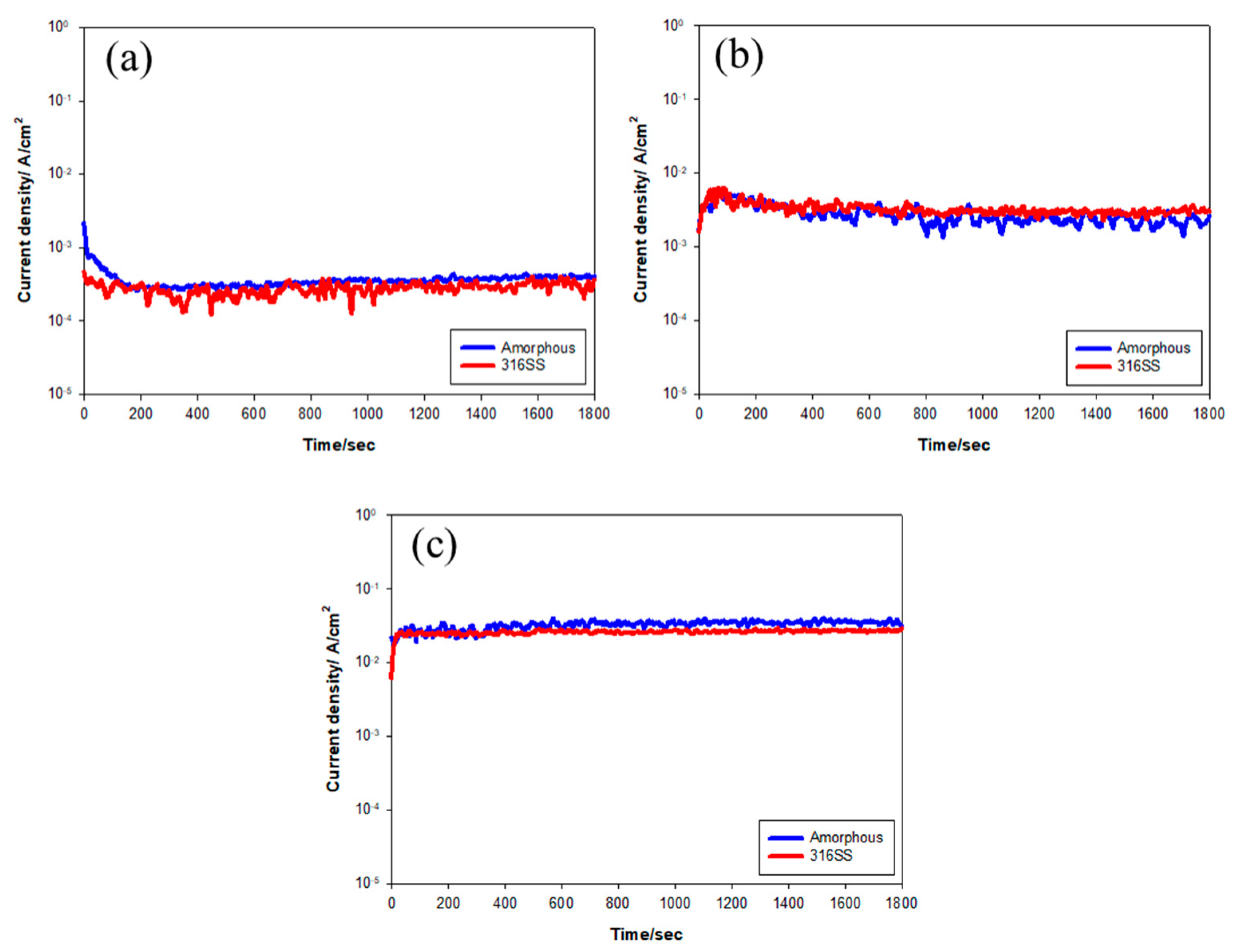 Metals 13 01137 g010 Metals 13 01137 g010