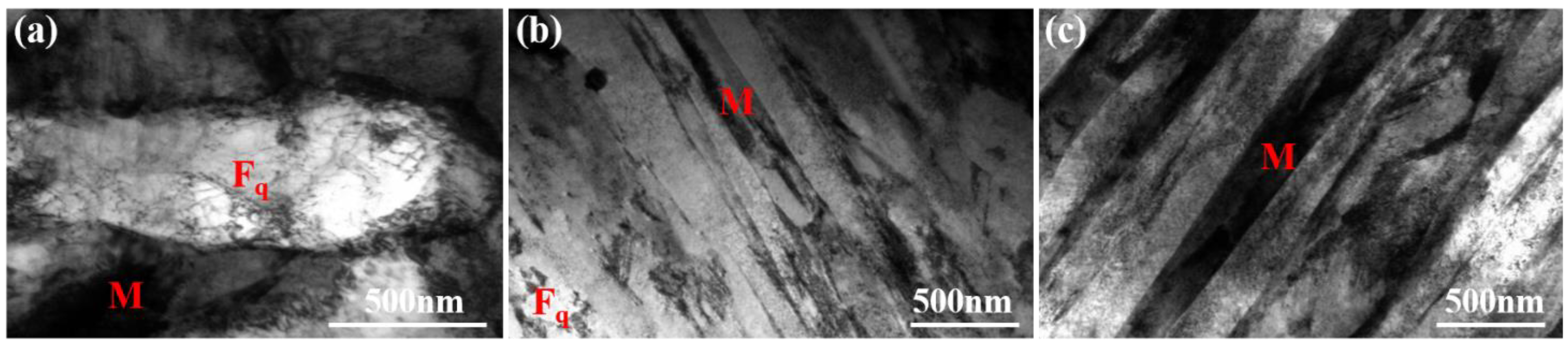 Metals 13 01139 g003