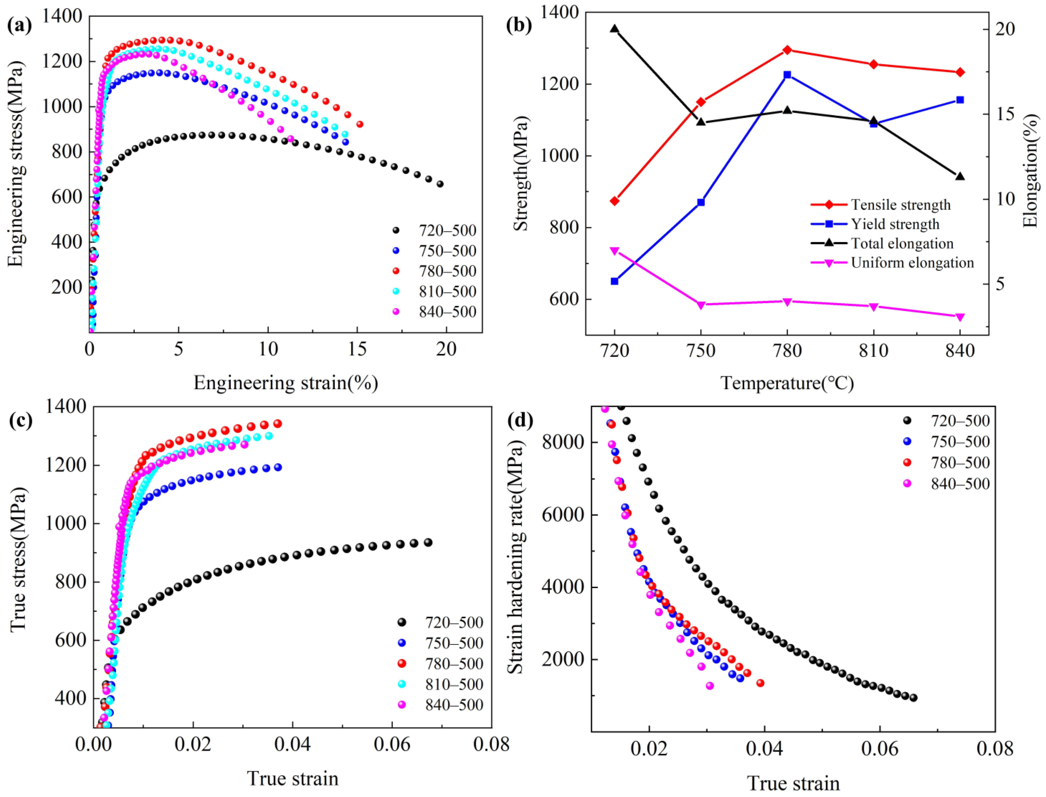 Metals 13 01139 g007