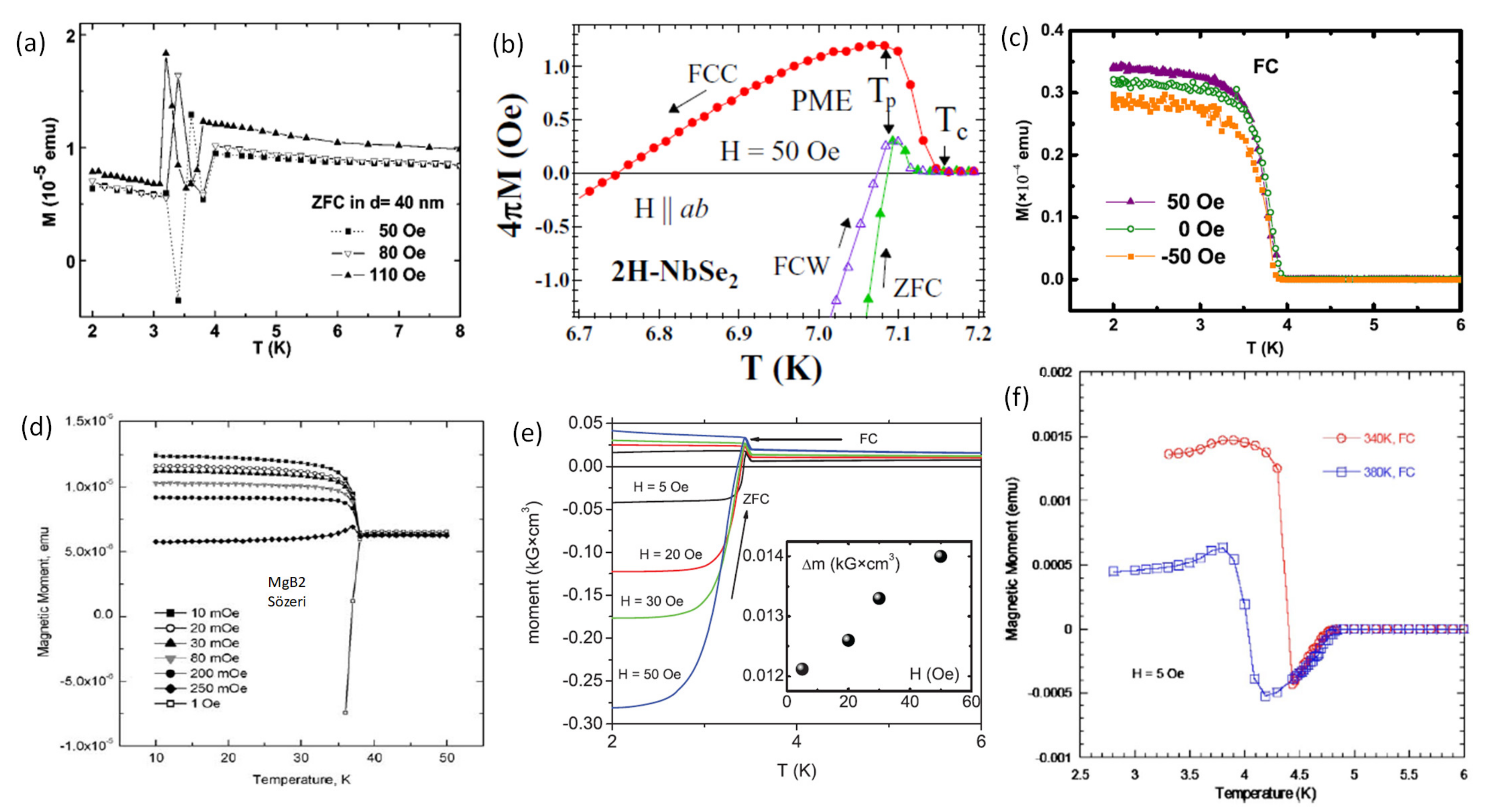 Metals 13 01140 g003