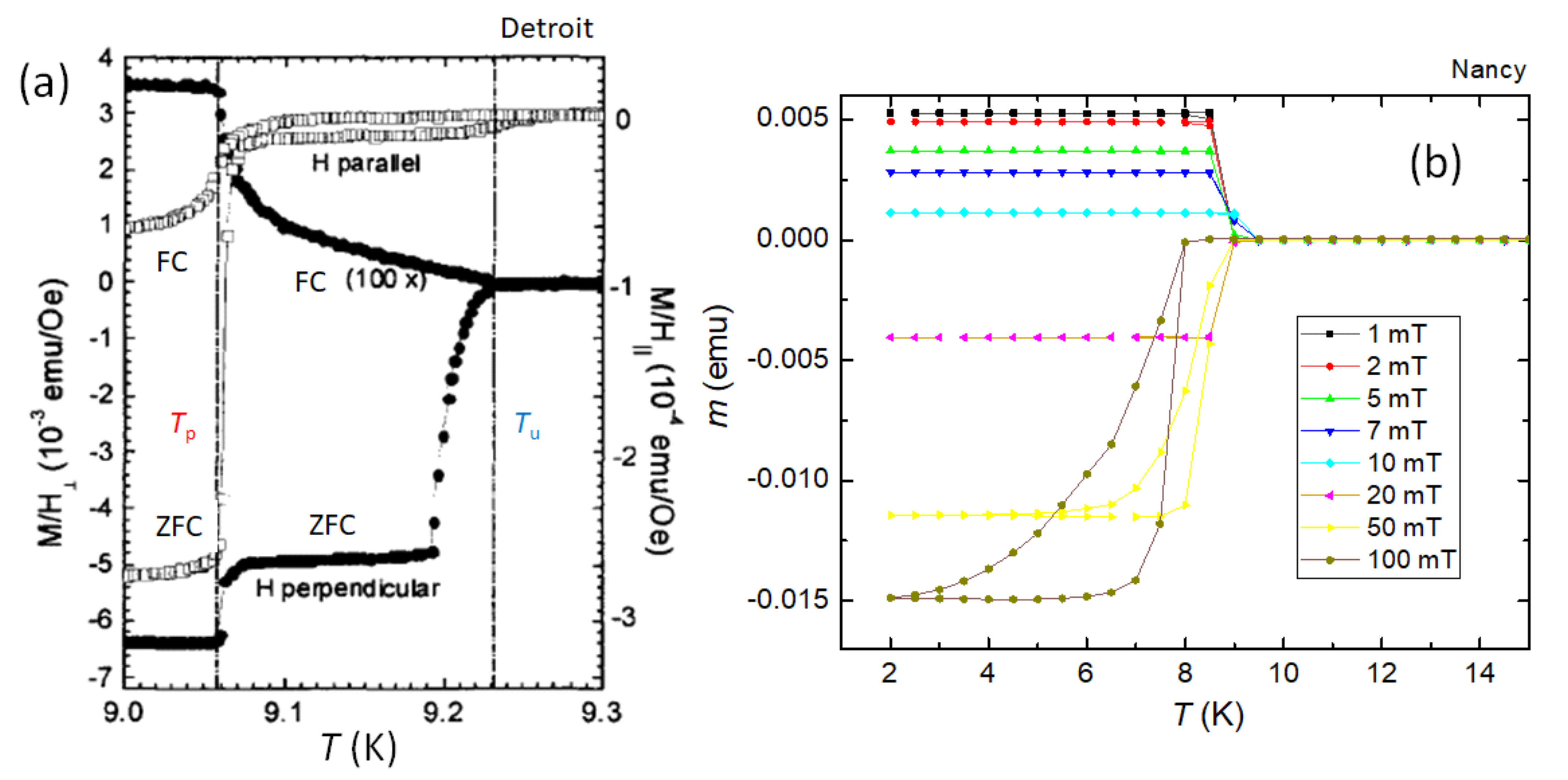 Metals 13 01140 g010