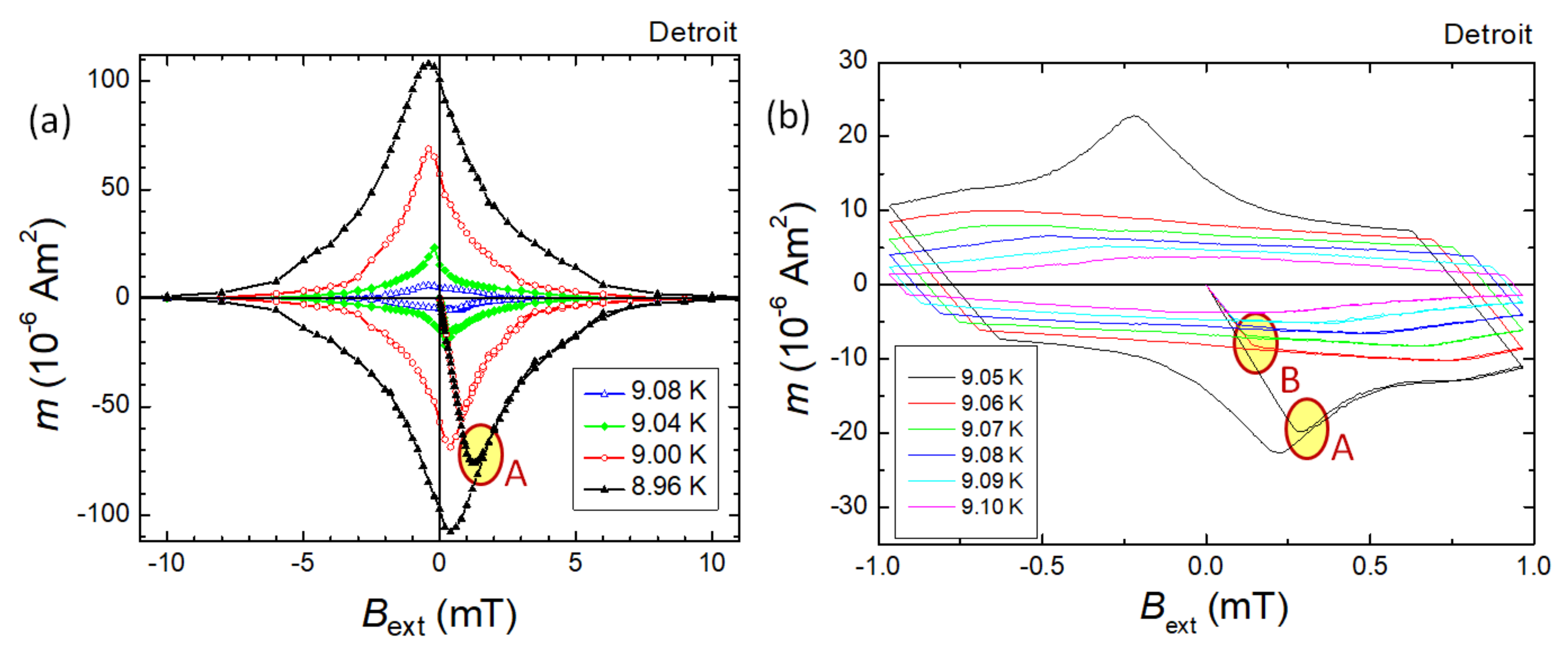 Metals 13 01140 g011