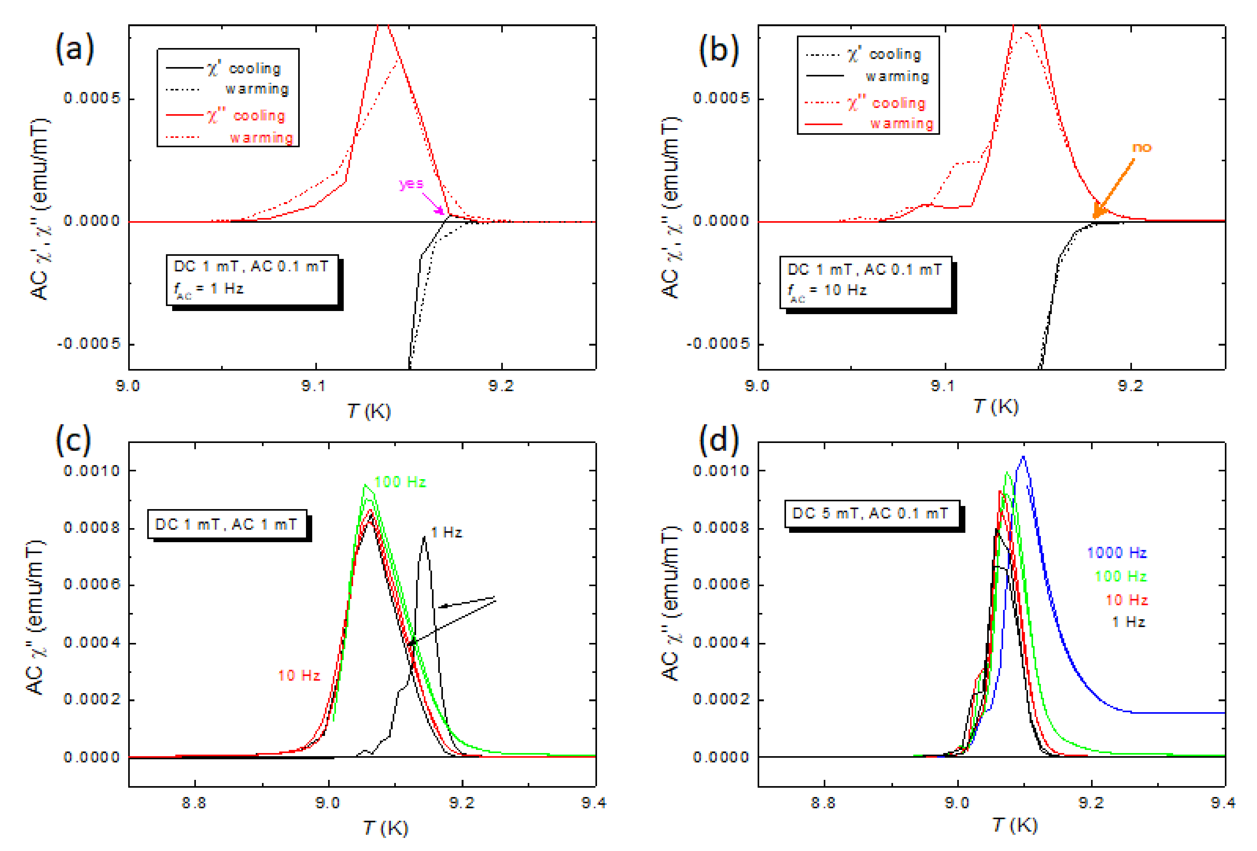 Metals 13 01140 g017