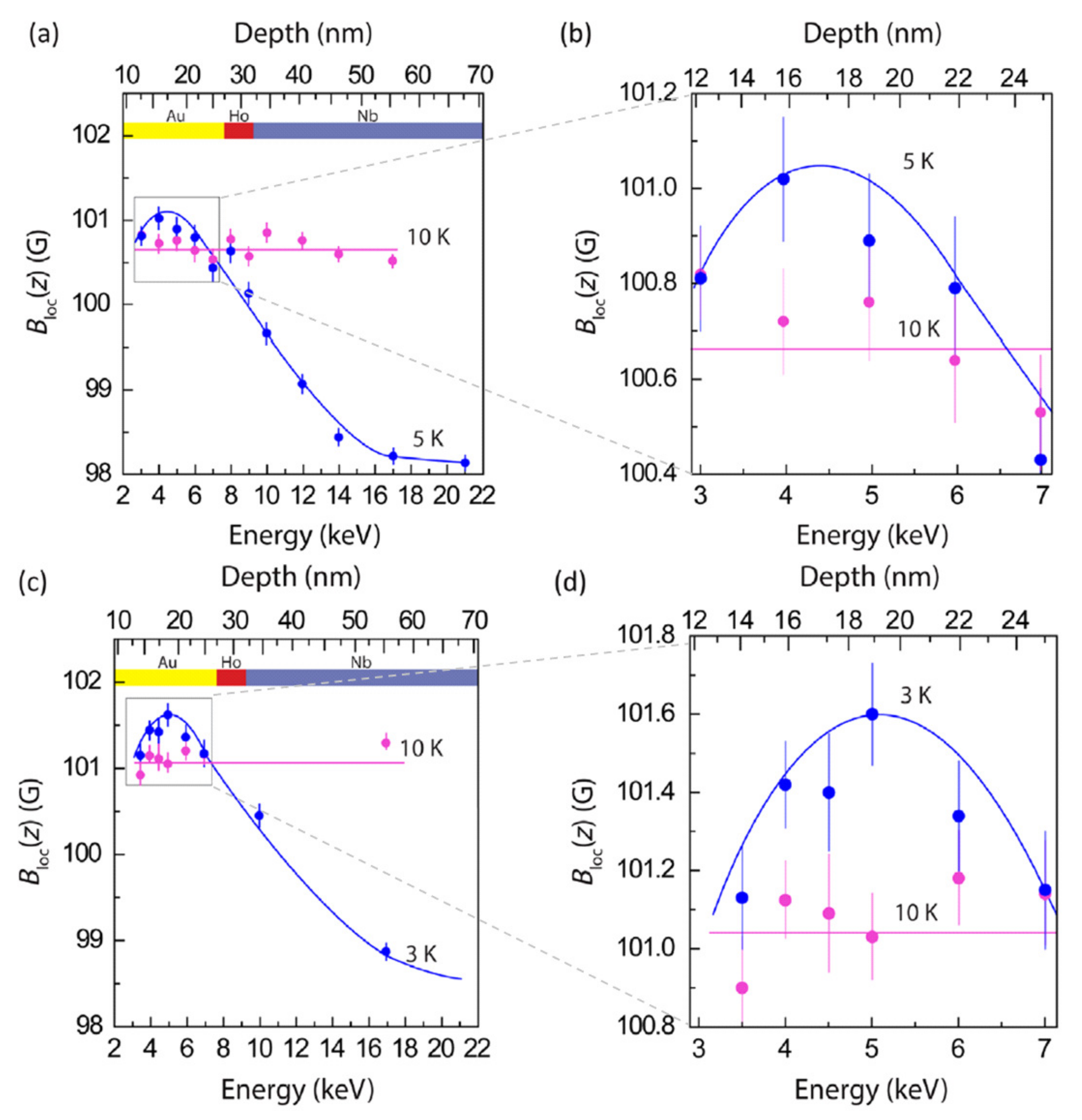 Metals 13 01140 g021