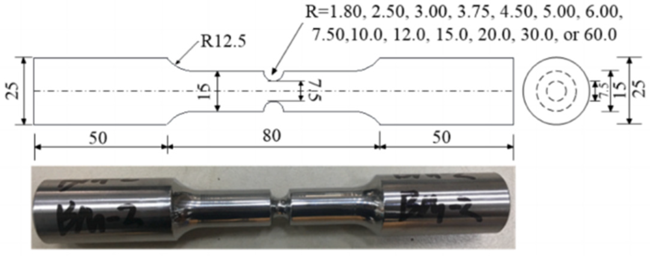Metals 13 01142 g004 Metals 13 01142 g004