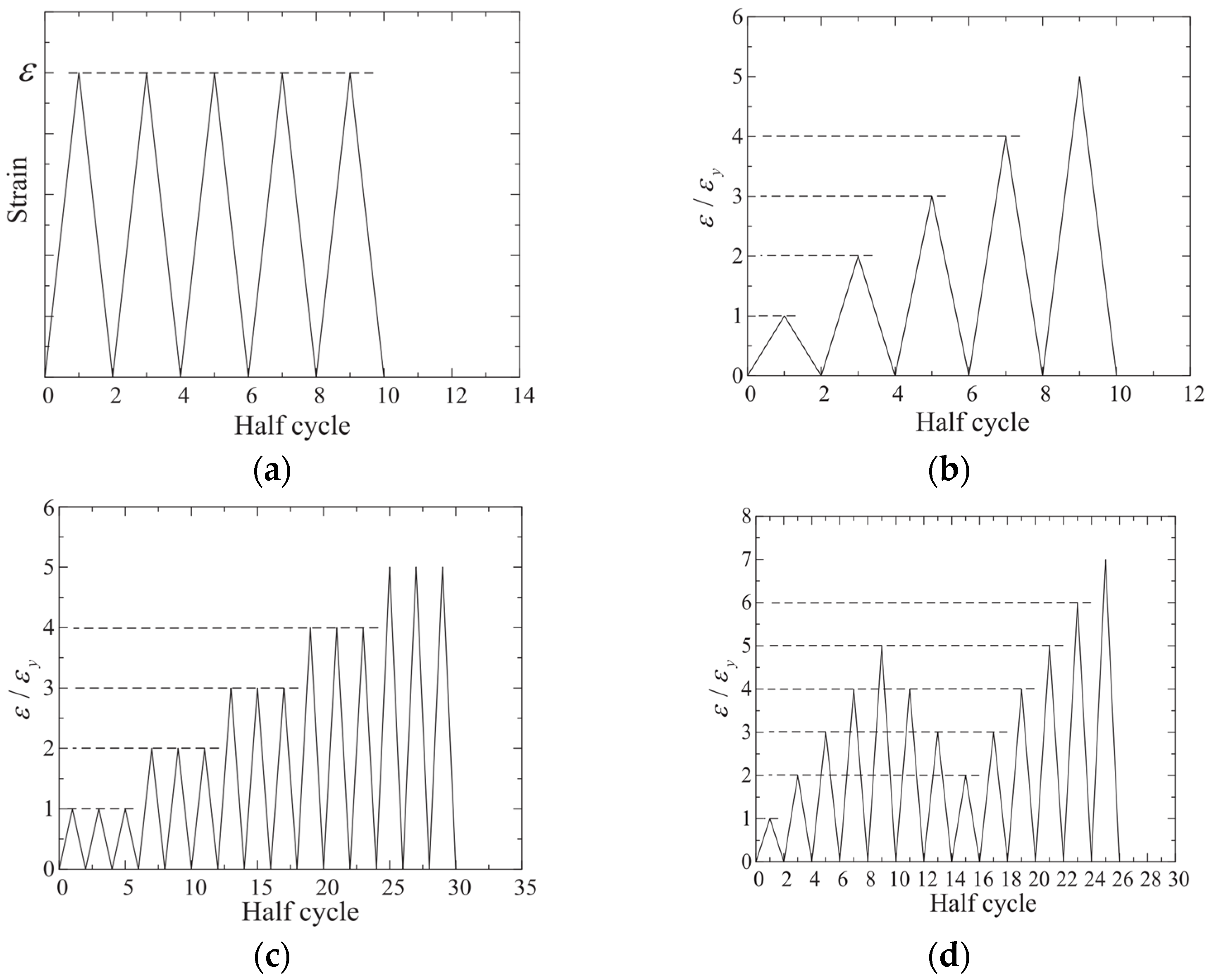 Metals 13 01142 g005 Metals 13 01142 g005