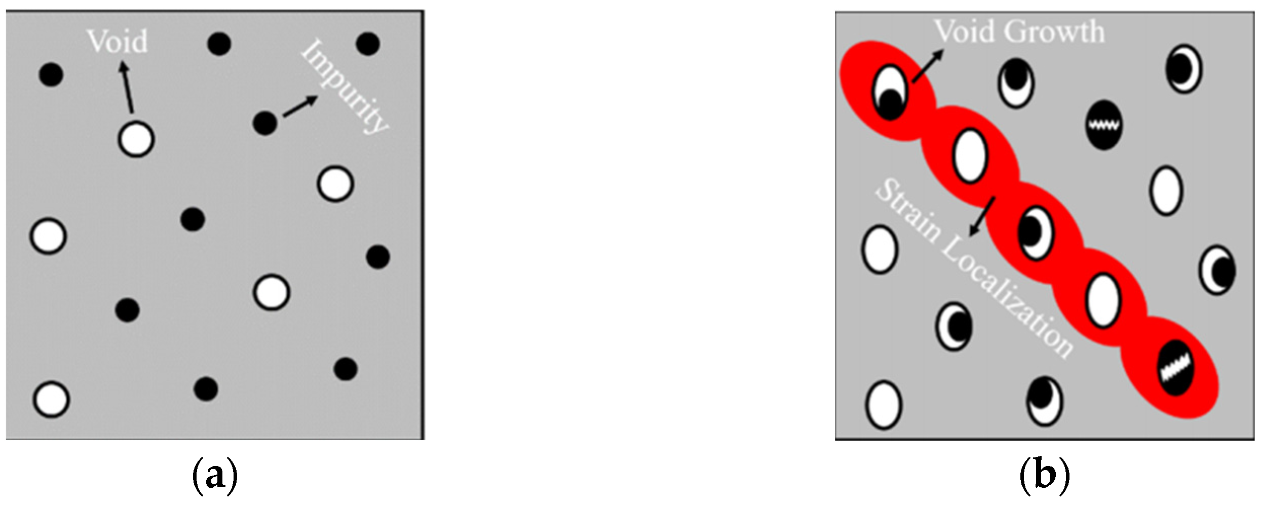 Metals 13 01142 g006a Metals 13 01142 g006a