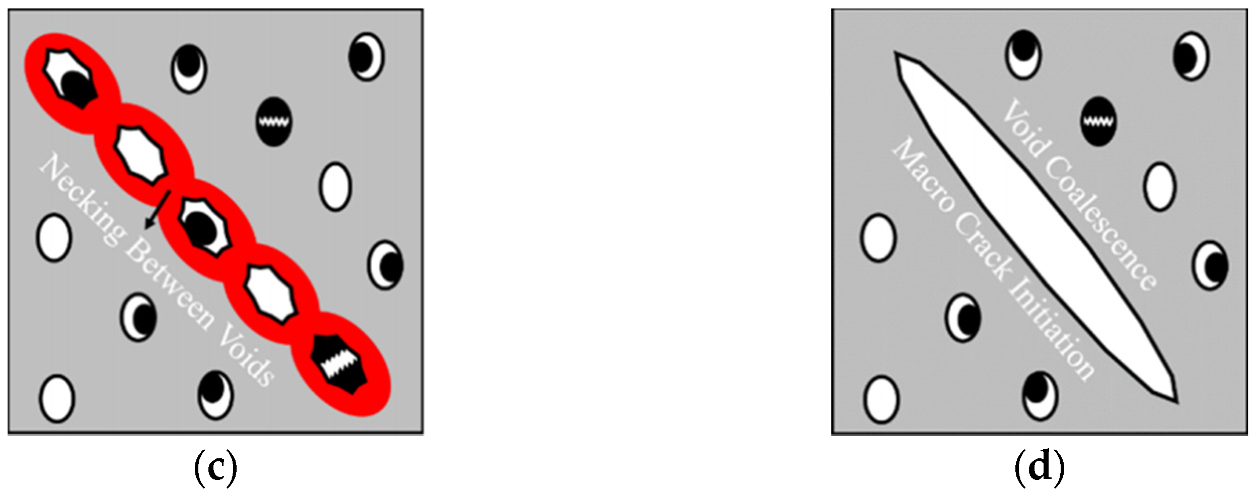 Metals 13 01142 g006b Metals 13 01142 g006b