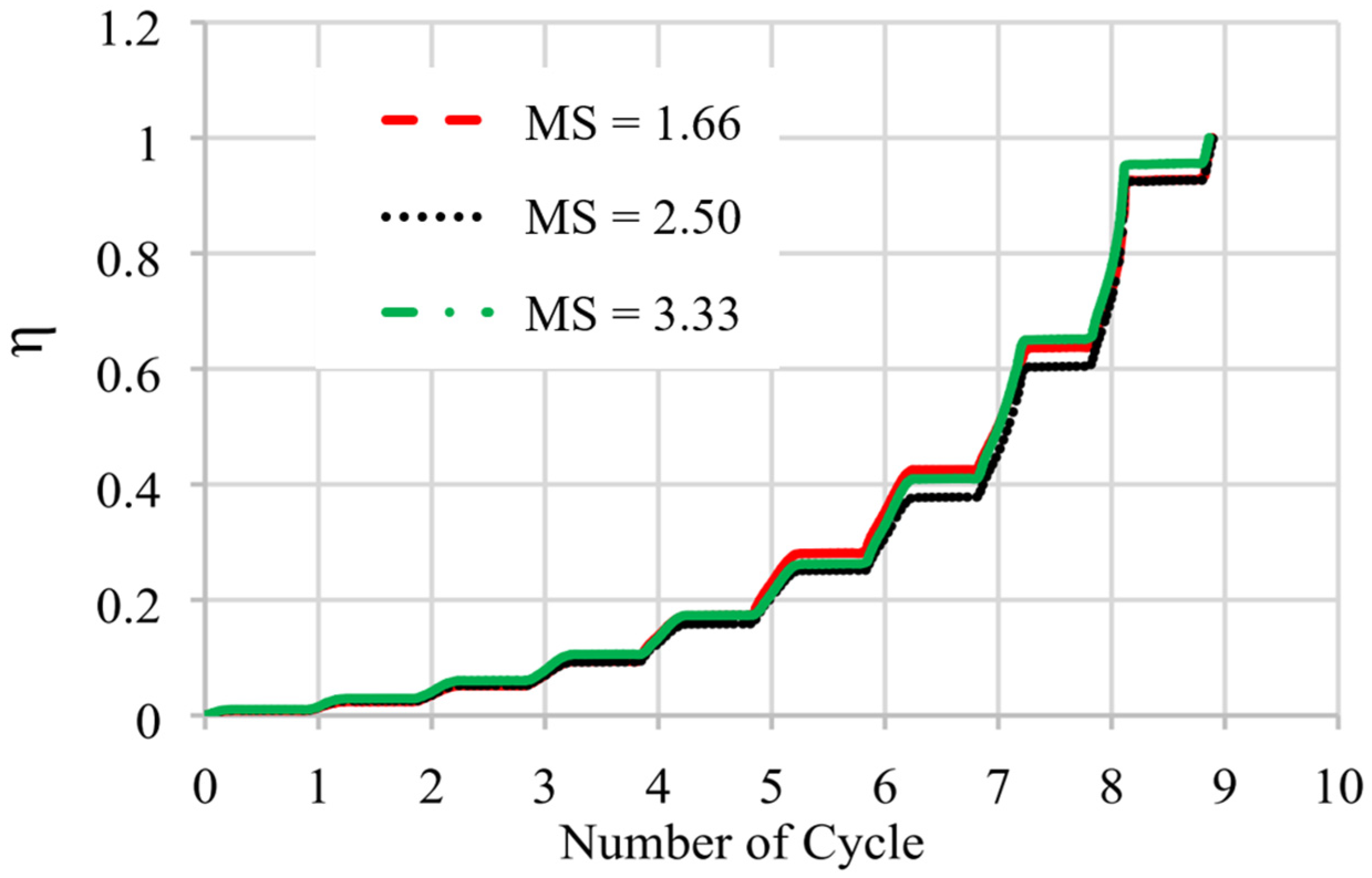 Metals 13 01142 g007 Metals 13 01142 g007