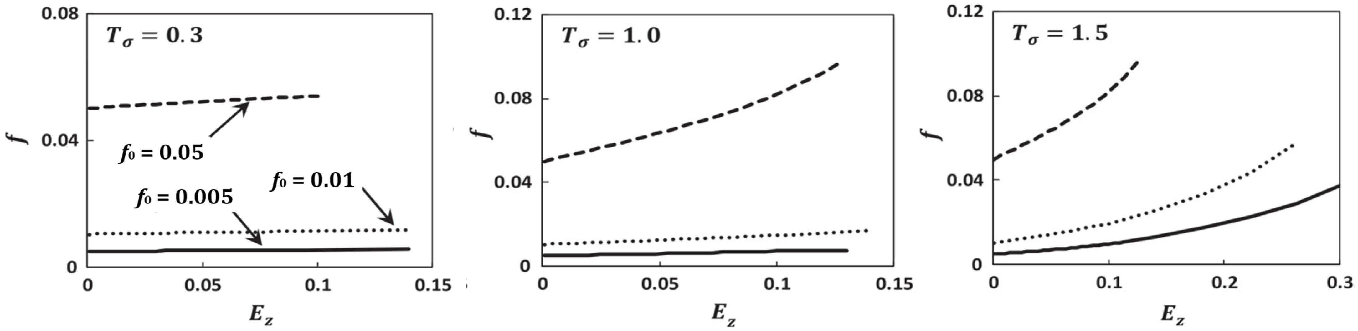 Metals 13 01142 g010 Metals 13 01142 g010