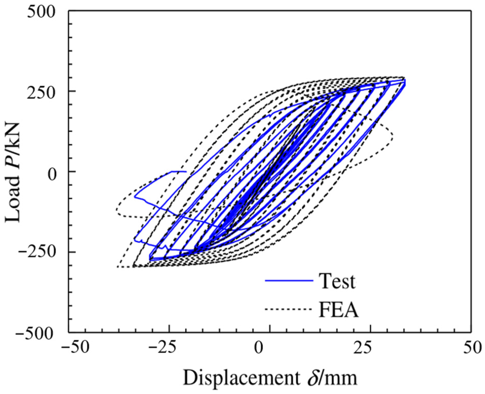 Metals 13 01142 g014 Metals 13 01142 g014