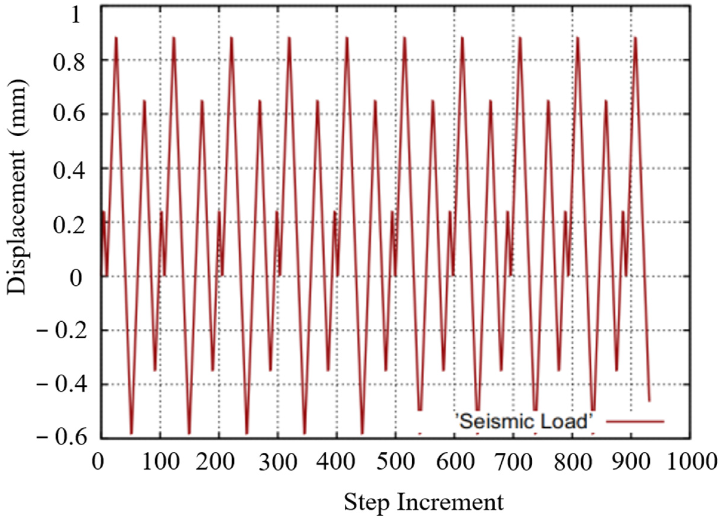 Metals 13 01142 g015 Metals 13 01142 g015
