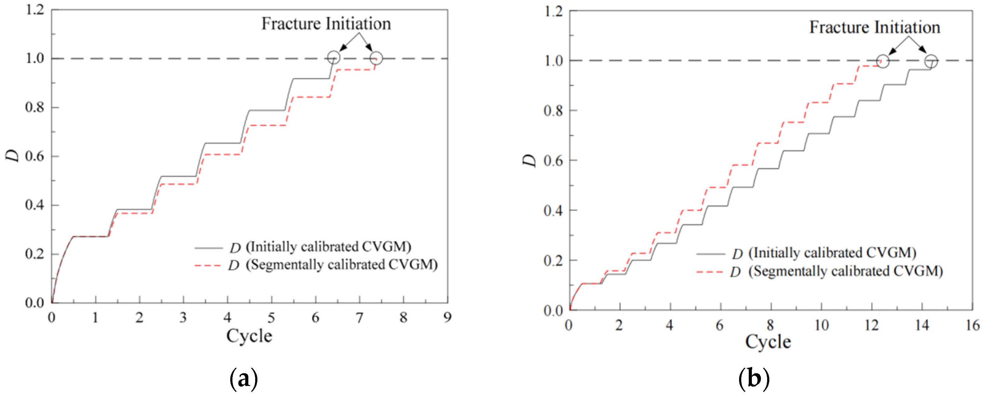 Metals 13 01142 g016a Metals 13 01142 g016a