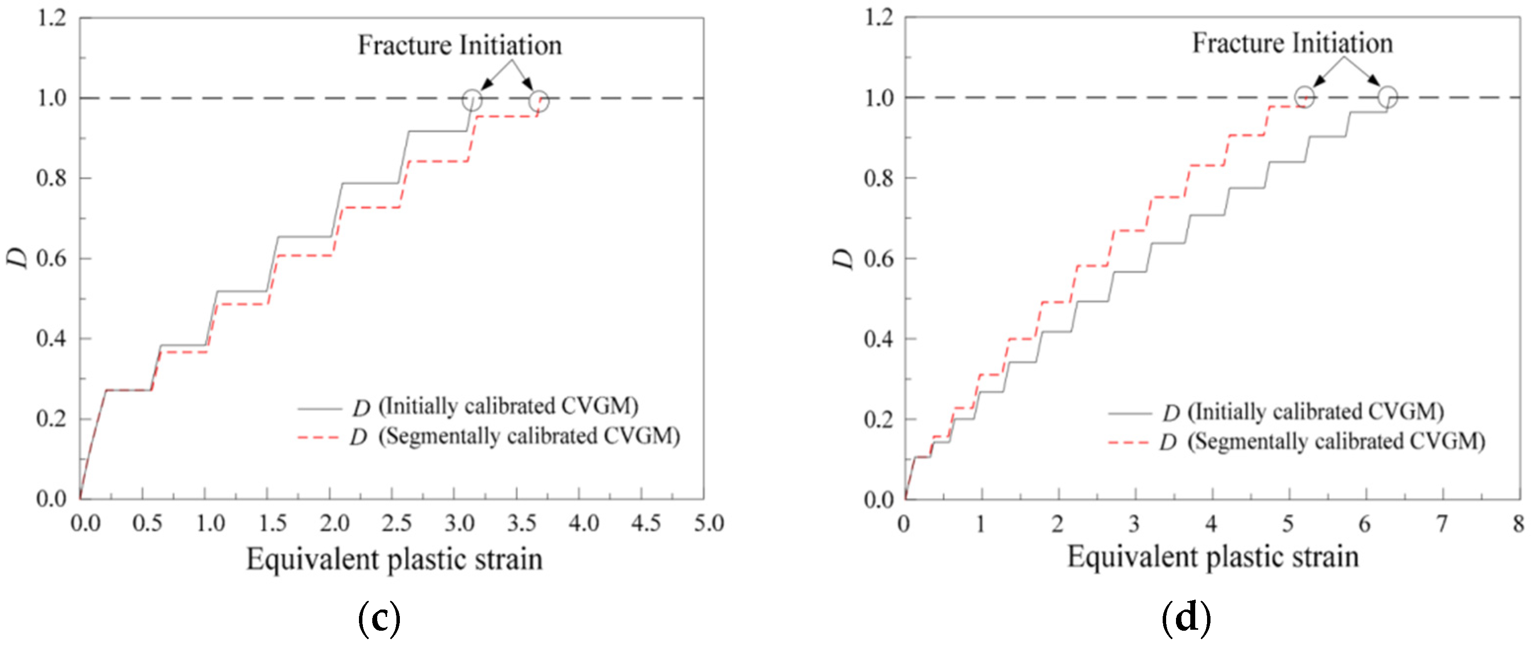 Metals 13 01142 g016b Metals 13 01142 g016b