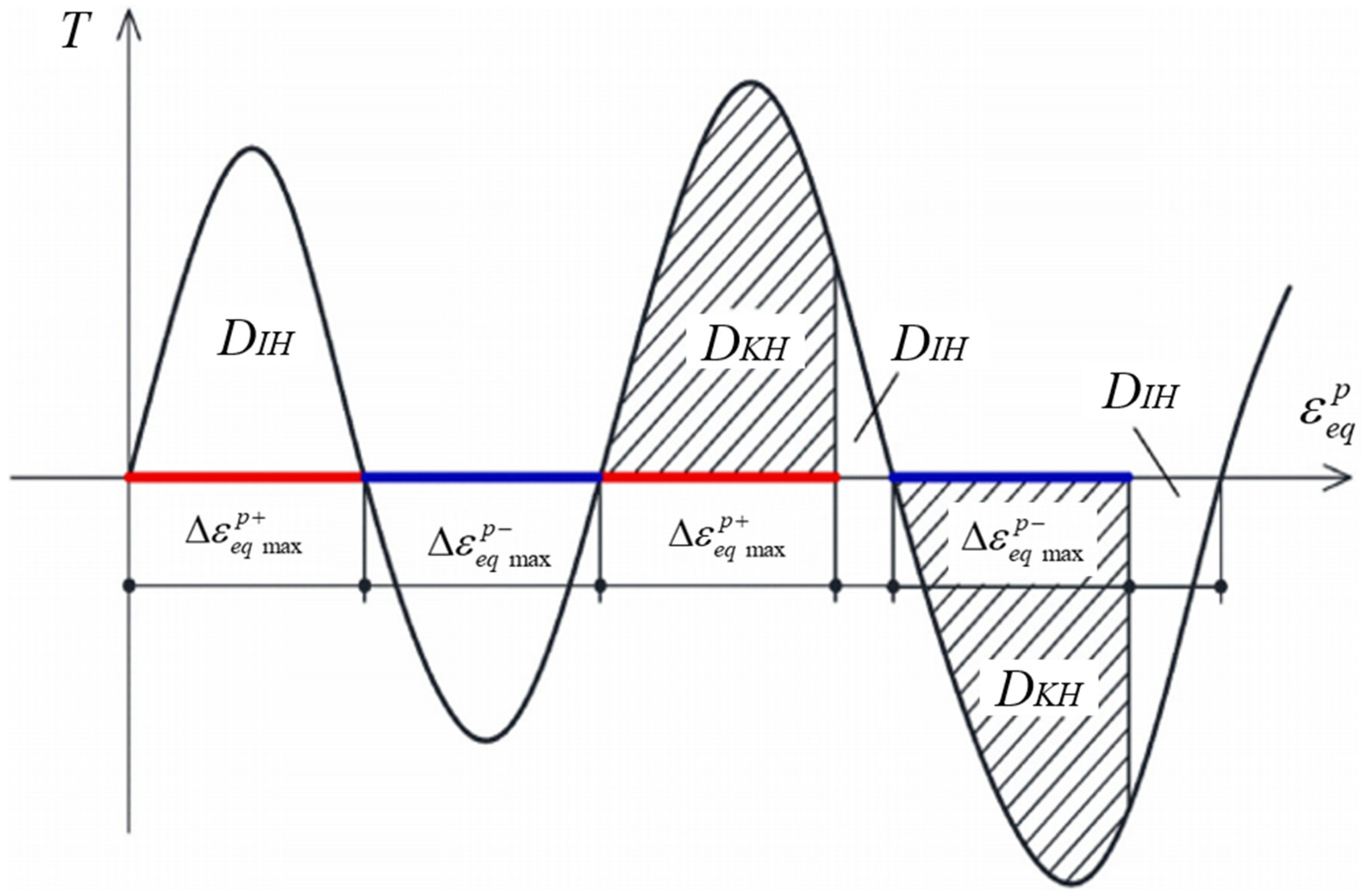 Metals 13 01142 g017 Metals 13 01142 g017