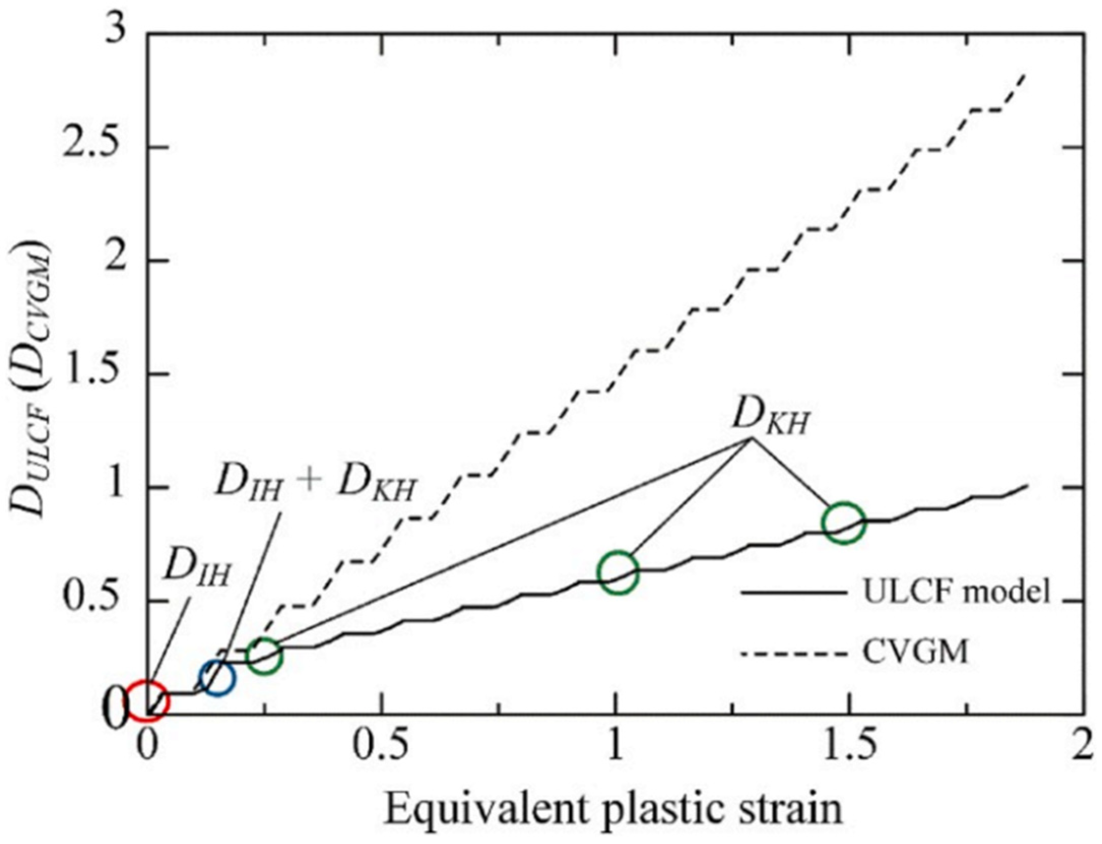 Metals 13 01142 g018 Metals 13 01142 g018
