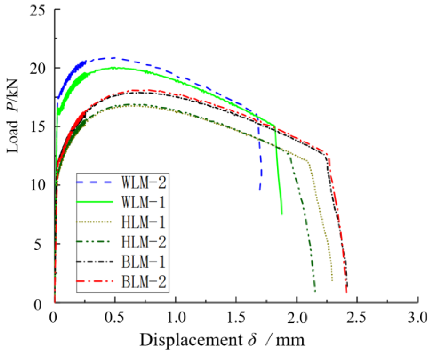 Metals 13 01142 g019 Metals 13 01142 g019