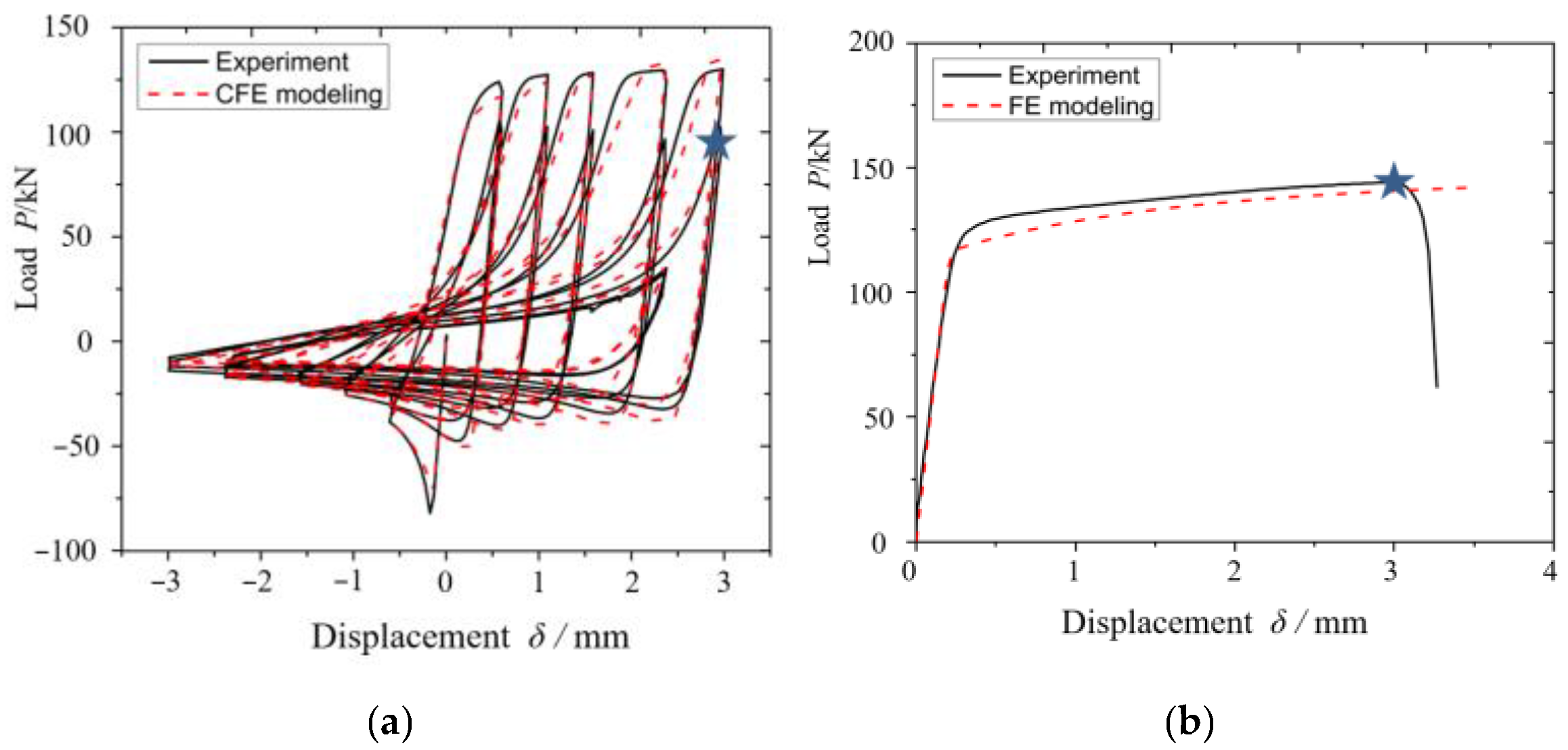 Metals 13 01142 g020 Metals 13 01142 g020