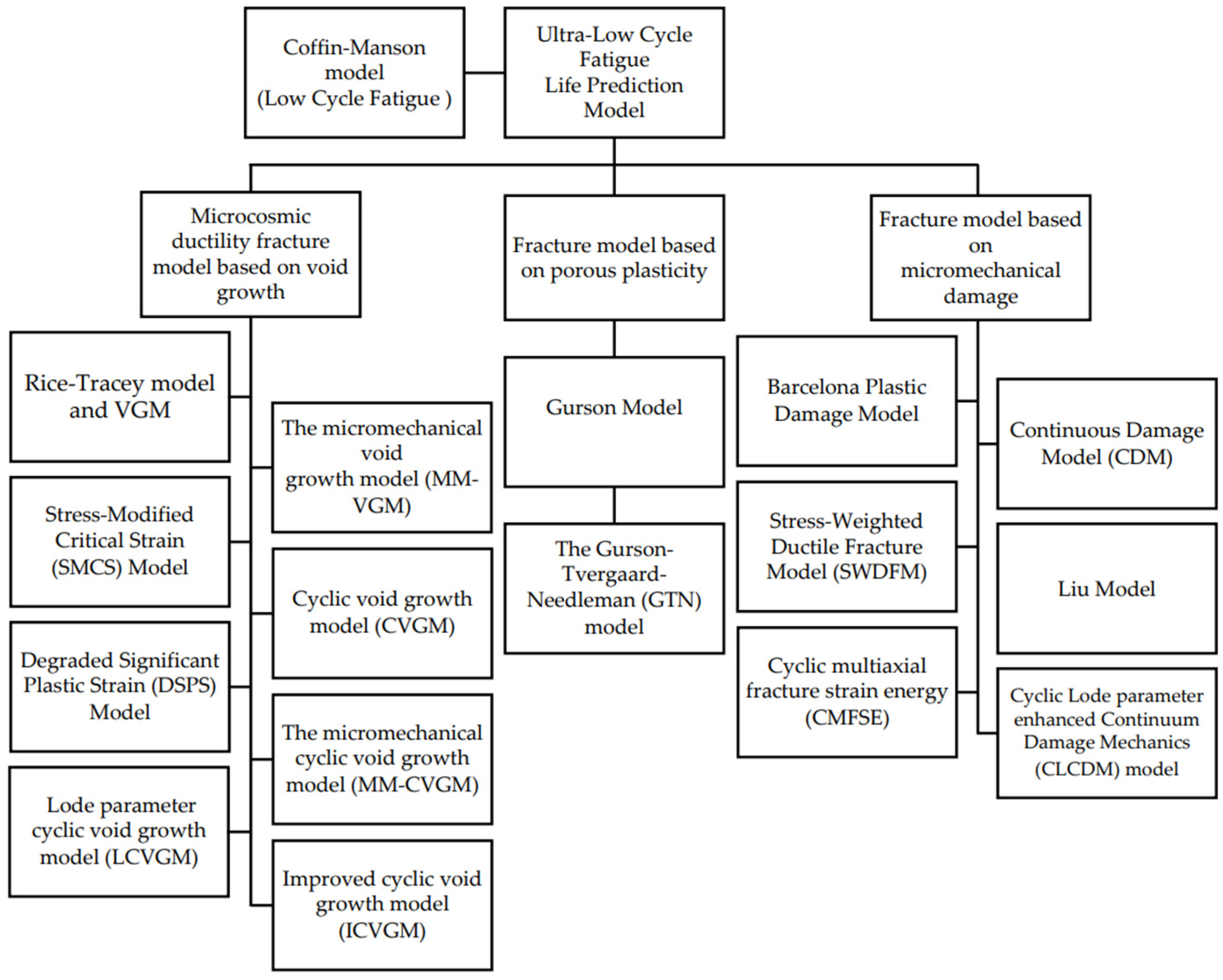 Metals 13 01142 g021 Metals 13 01142 g021