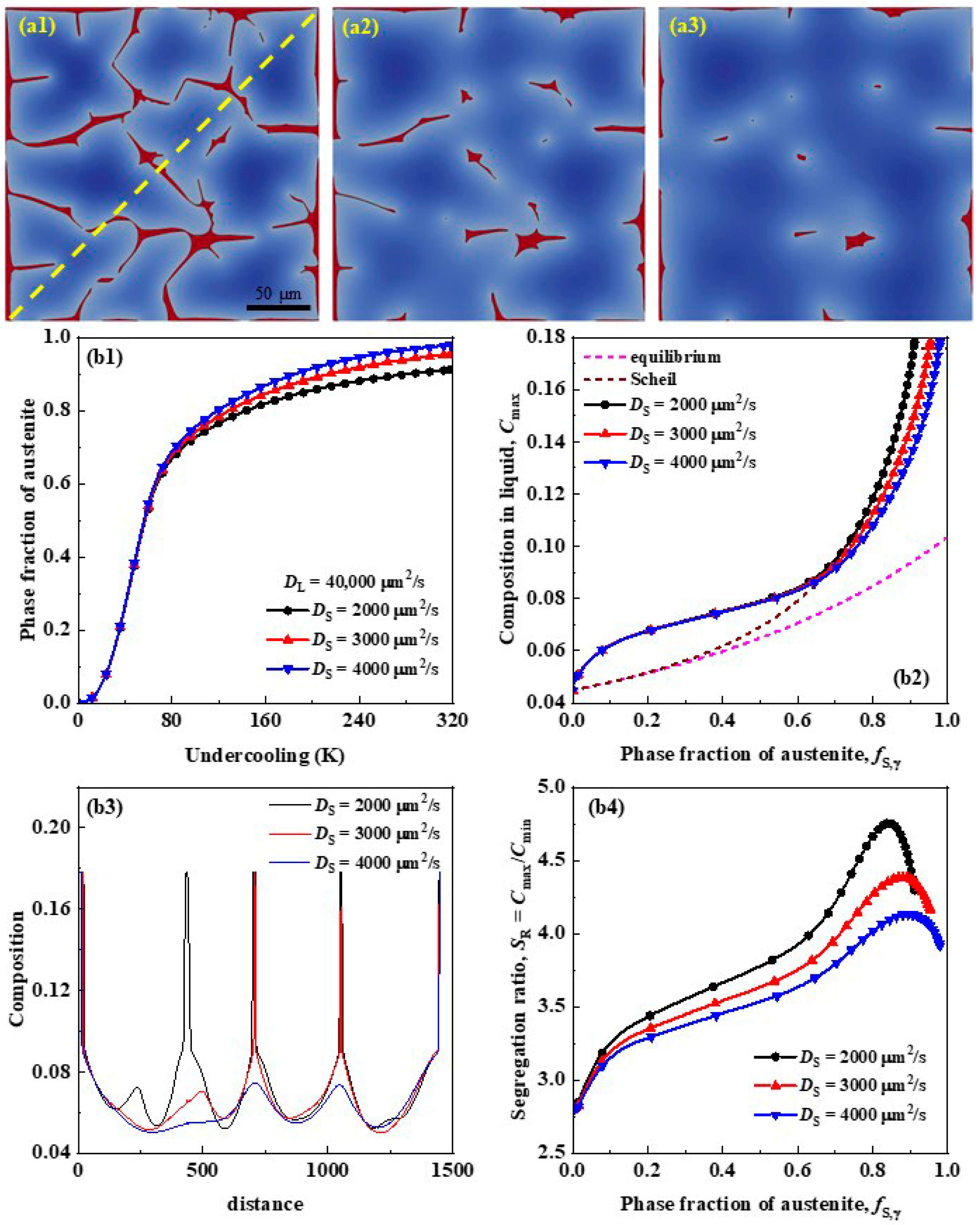 Metals 13 01148 g001 Metals 13 01148 g001