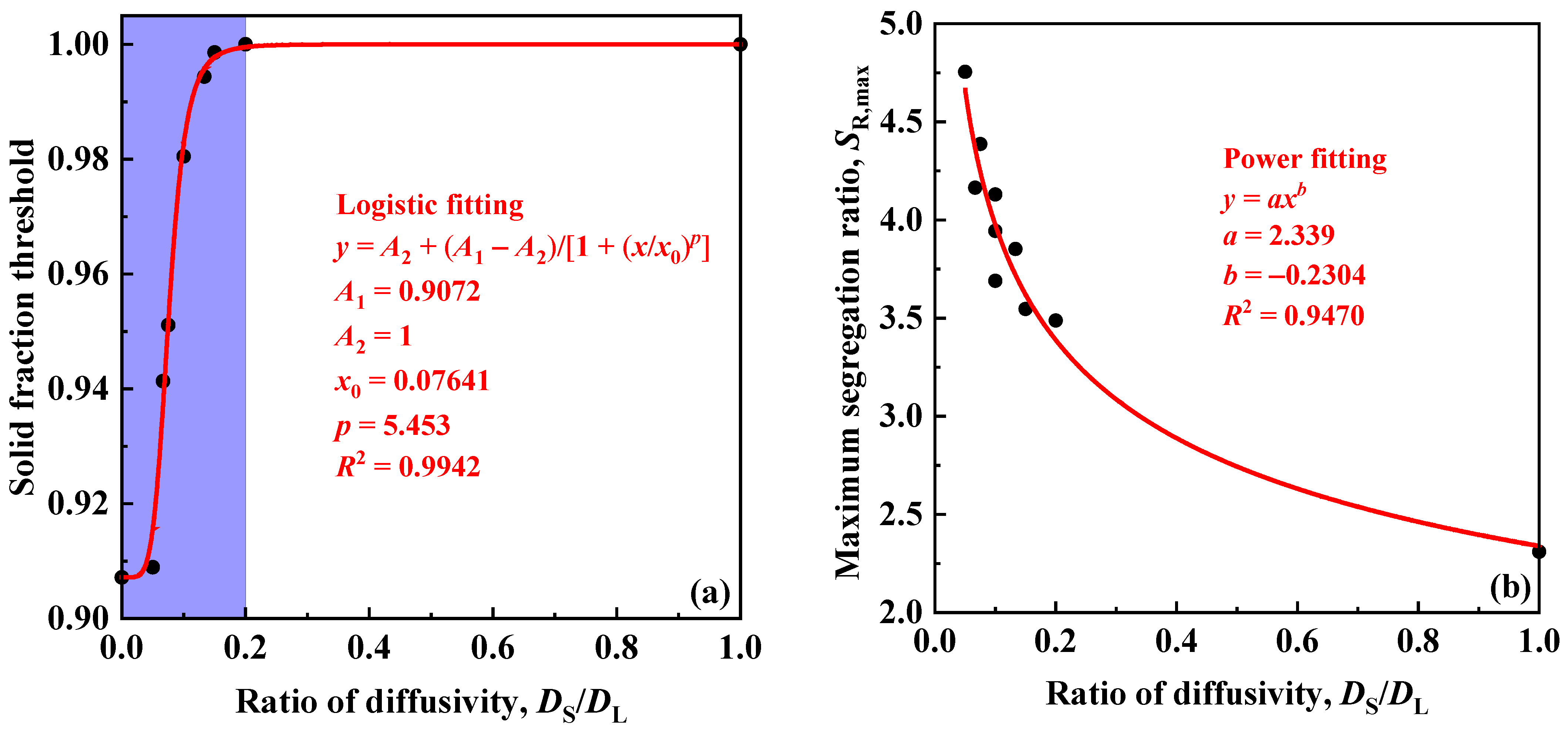 Metals 13 01148 g002 Metals 13 01148 g002