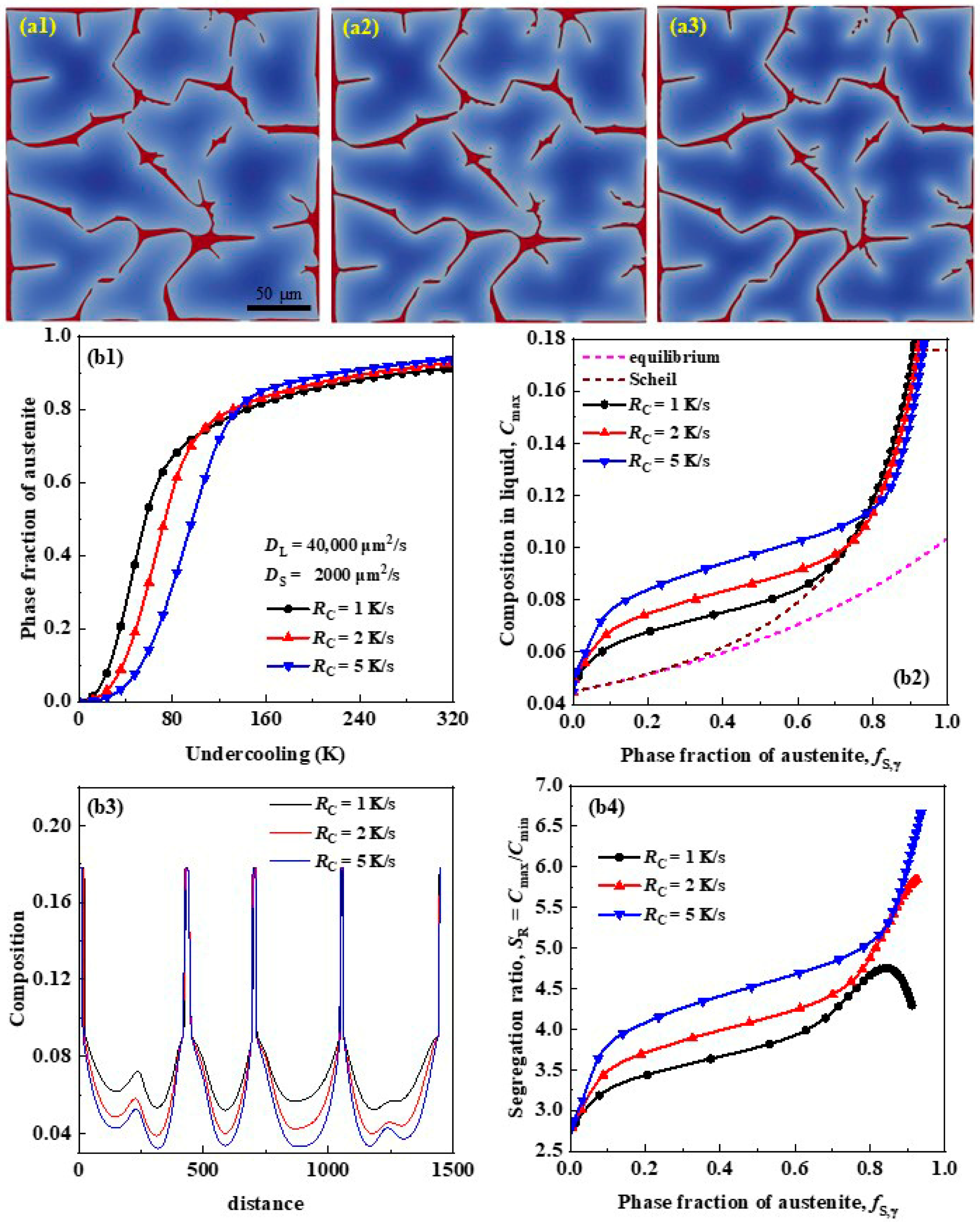 Metals 13 01148 g005 Metals 13 01148 g005