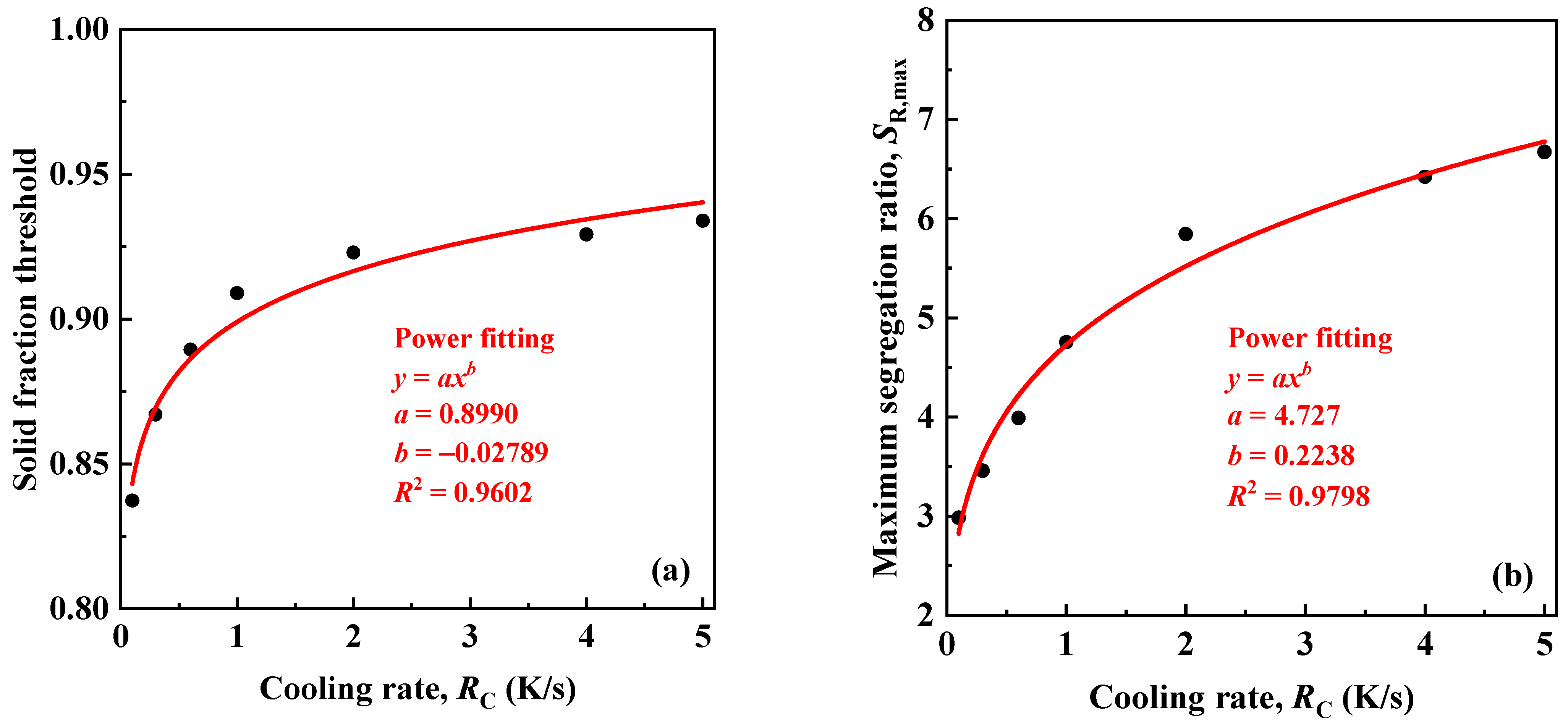 Metals 13 01148 g006 Metals 13 01148 g006