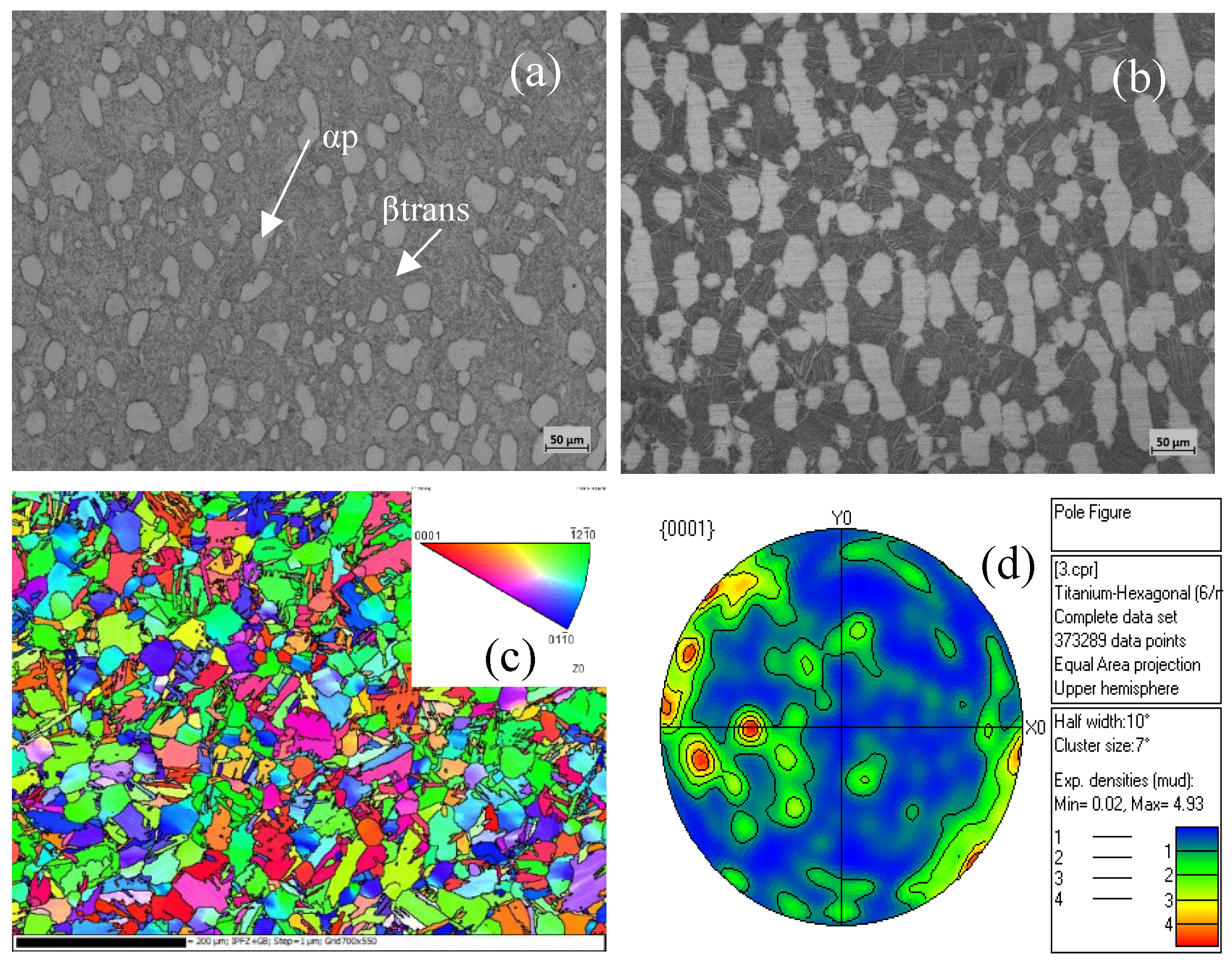 Metals 13 01149 g004