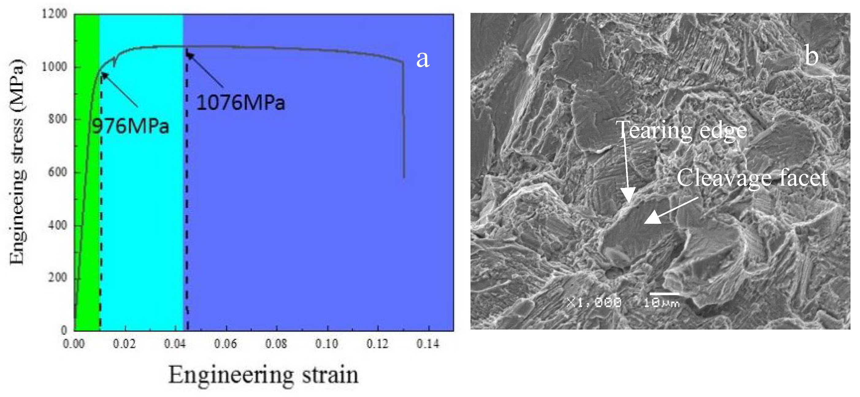 Metals 13 01149 g005