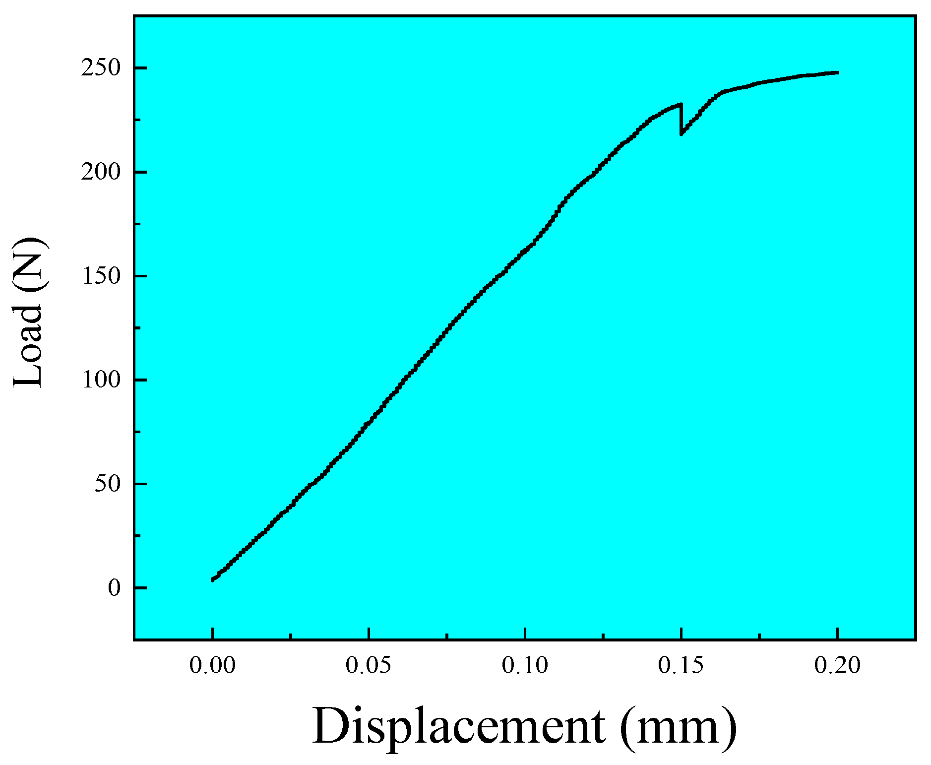 Metals 13 01149 g006