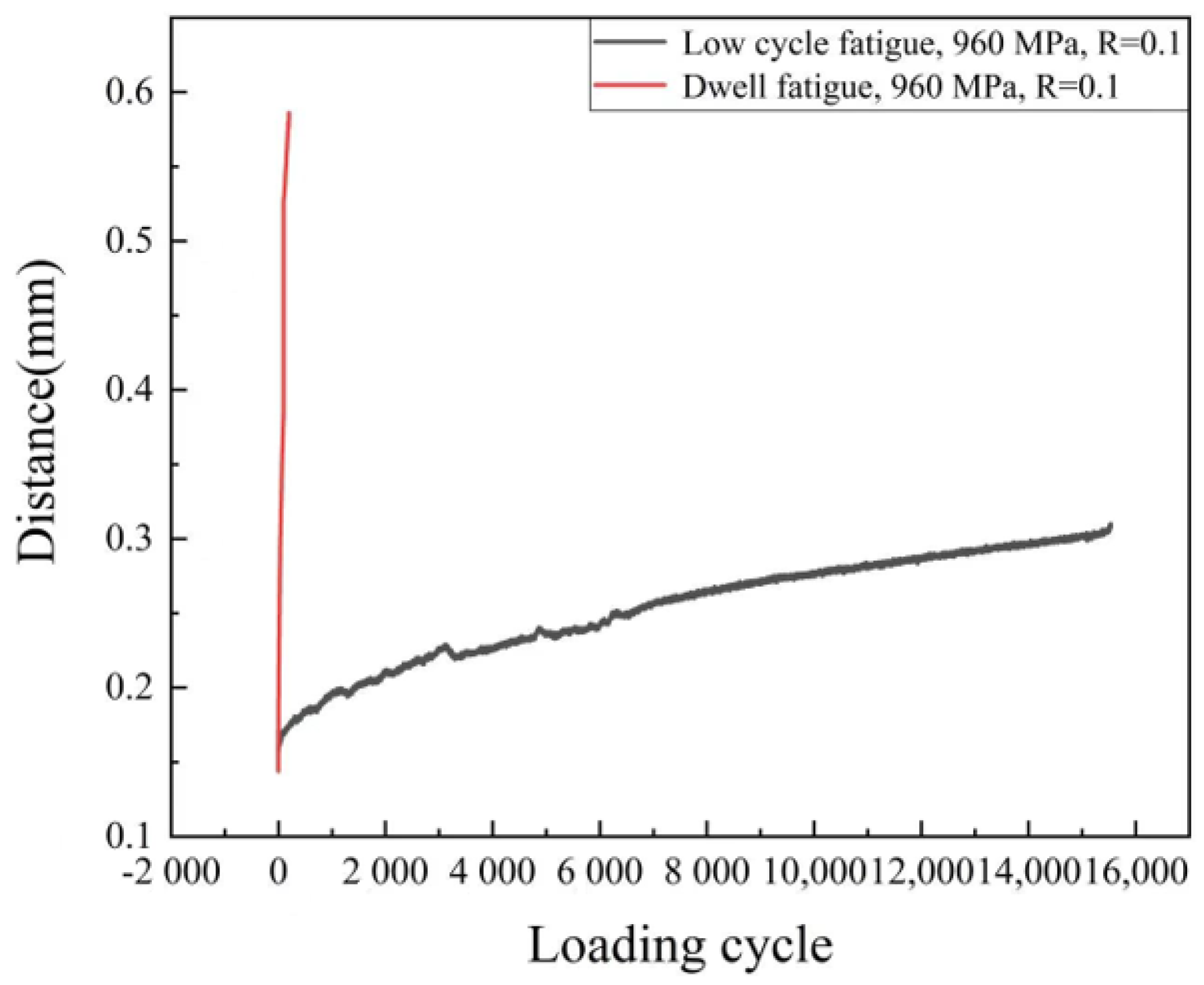 Metals 13 01149 g008