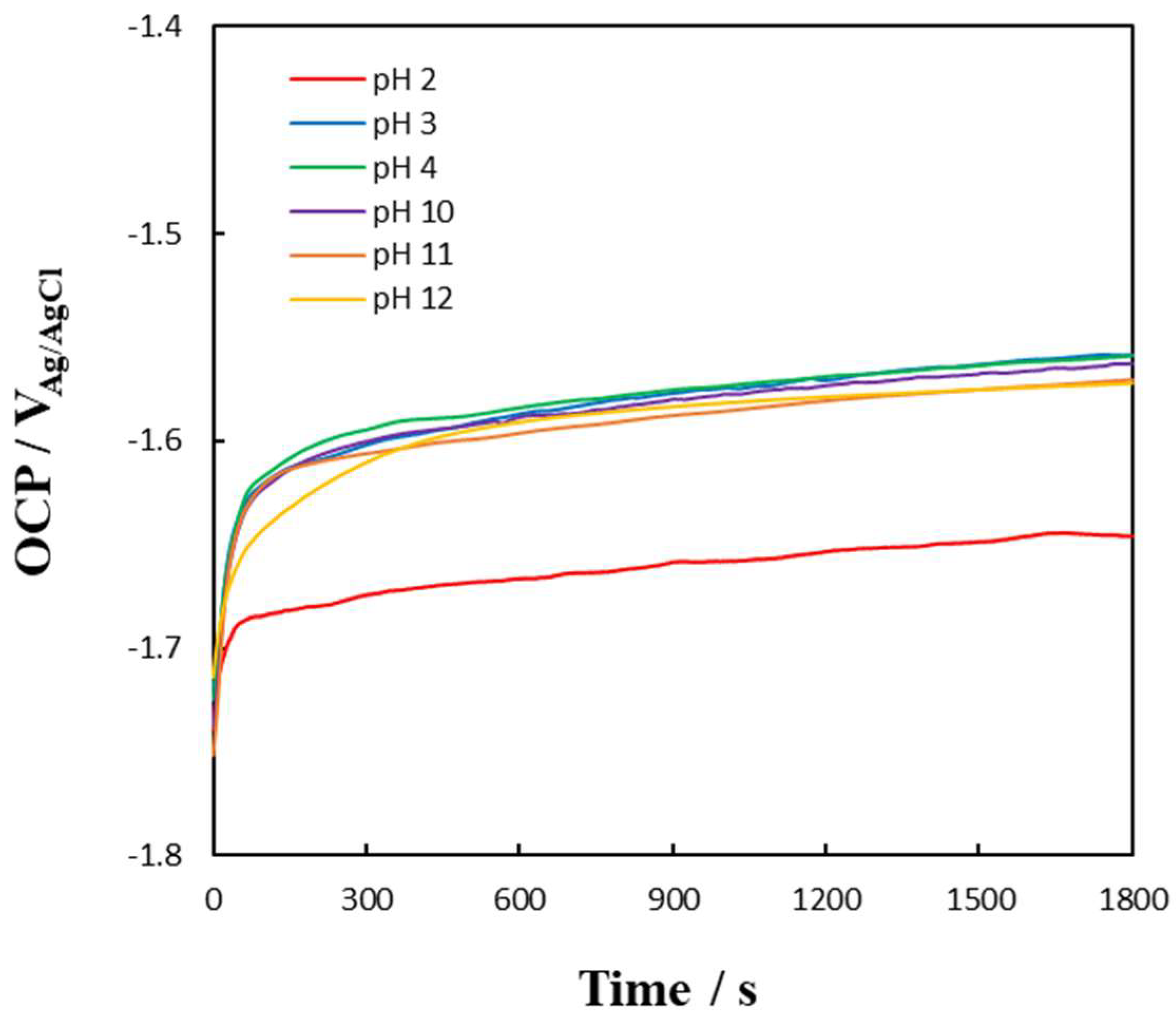 Metals 13 01150 g002 Metals 13 01150 g002