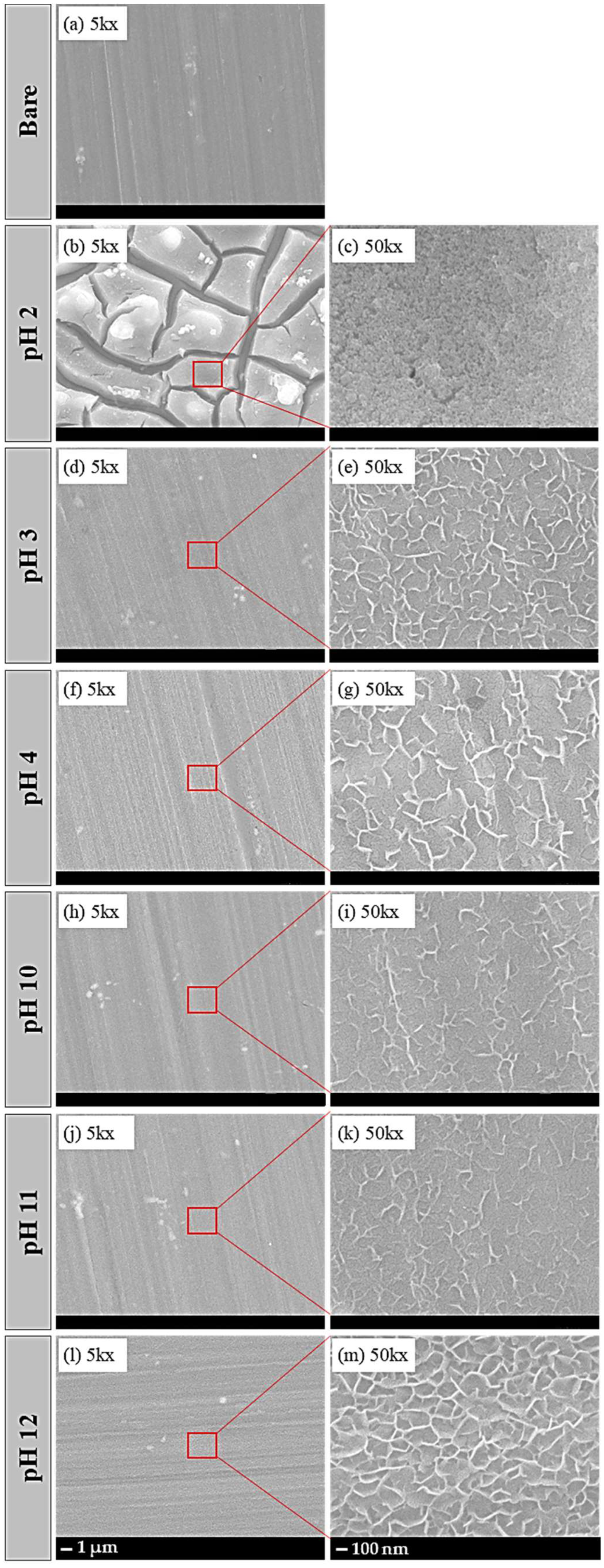 Metals 13 01150 g008 Metals 13 01150 g008