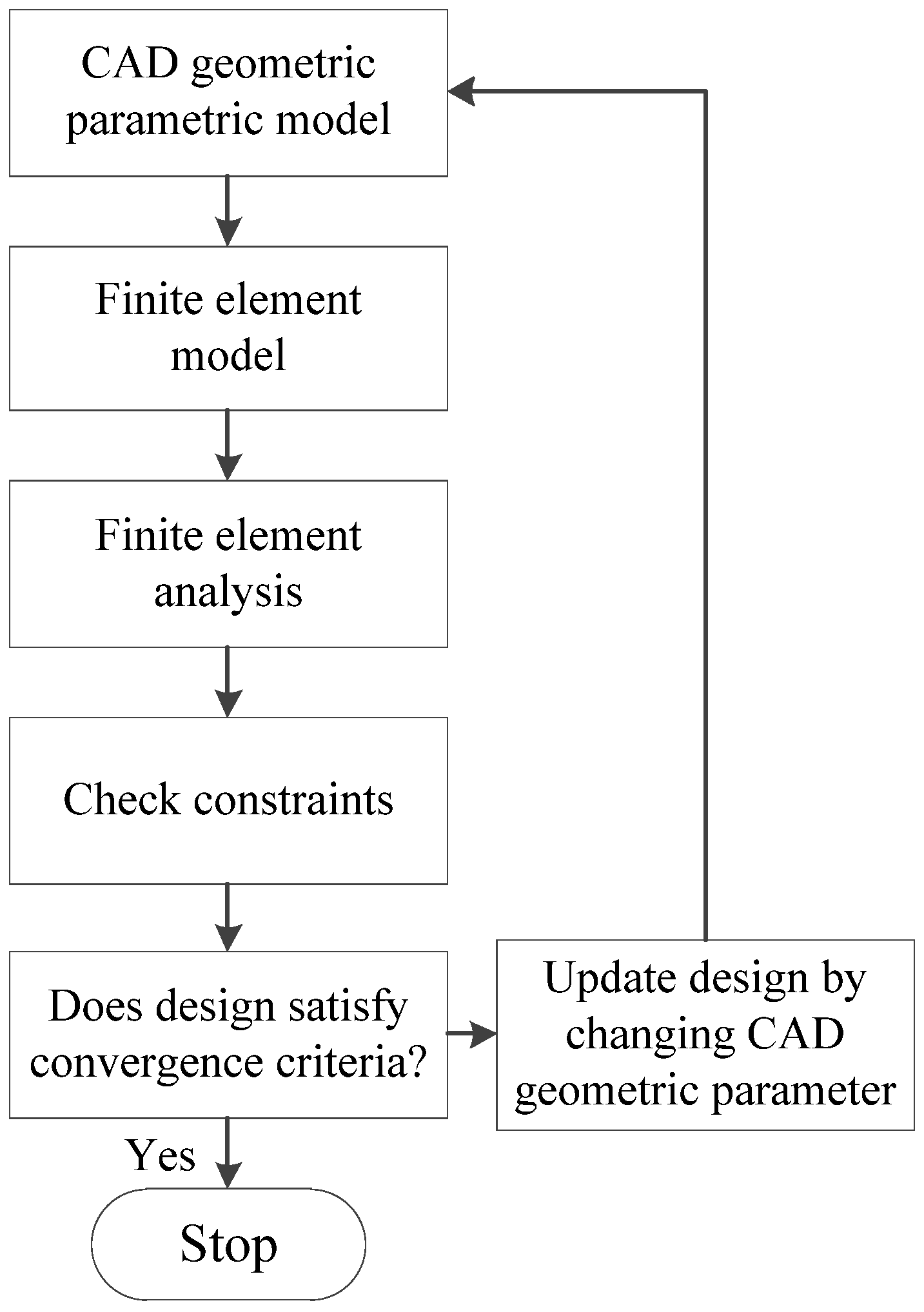 Metals 13 01151 g001