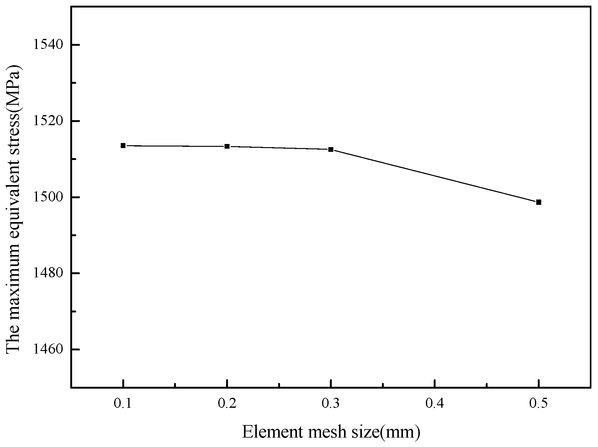 Metals 13 01151 g006