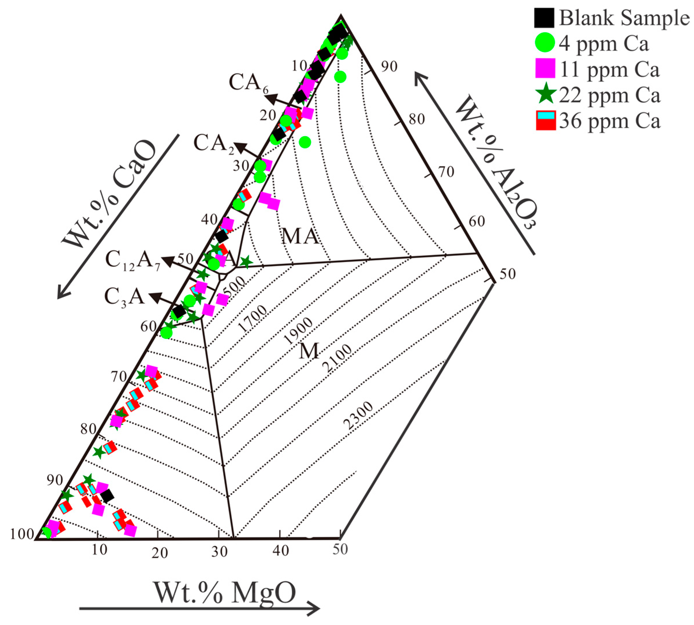 Metals 13 01153 g012 Metals 13 01153 g012