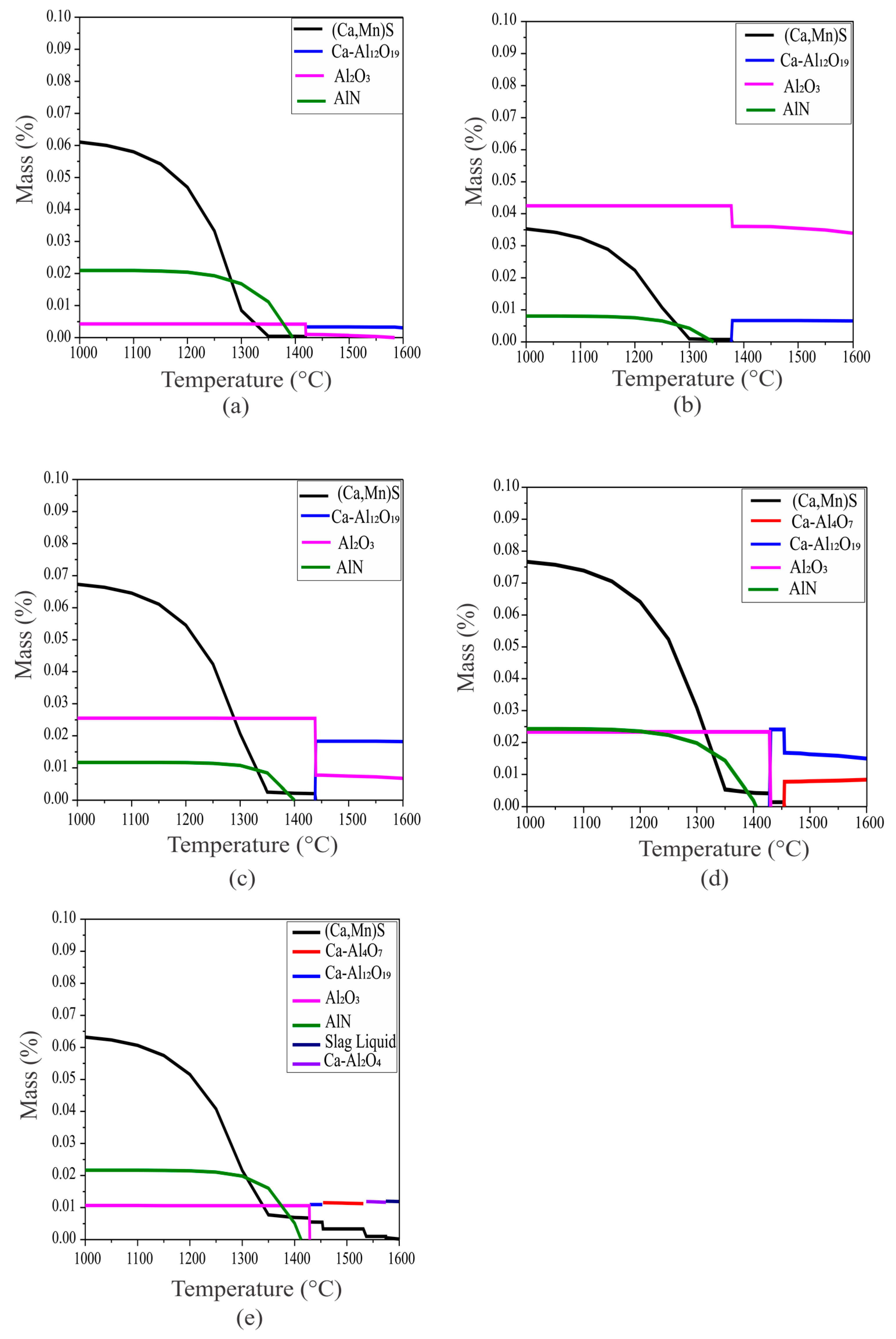 Metals 13 01153 g013 Metals 13 01153 g013