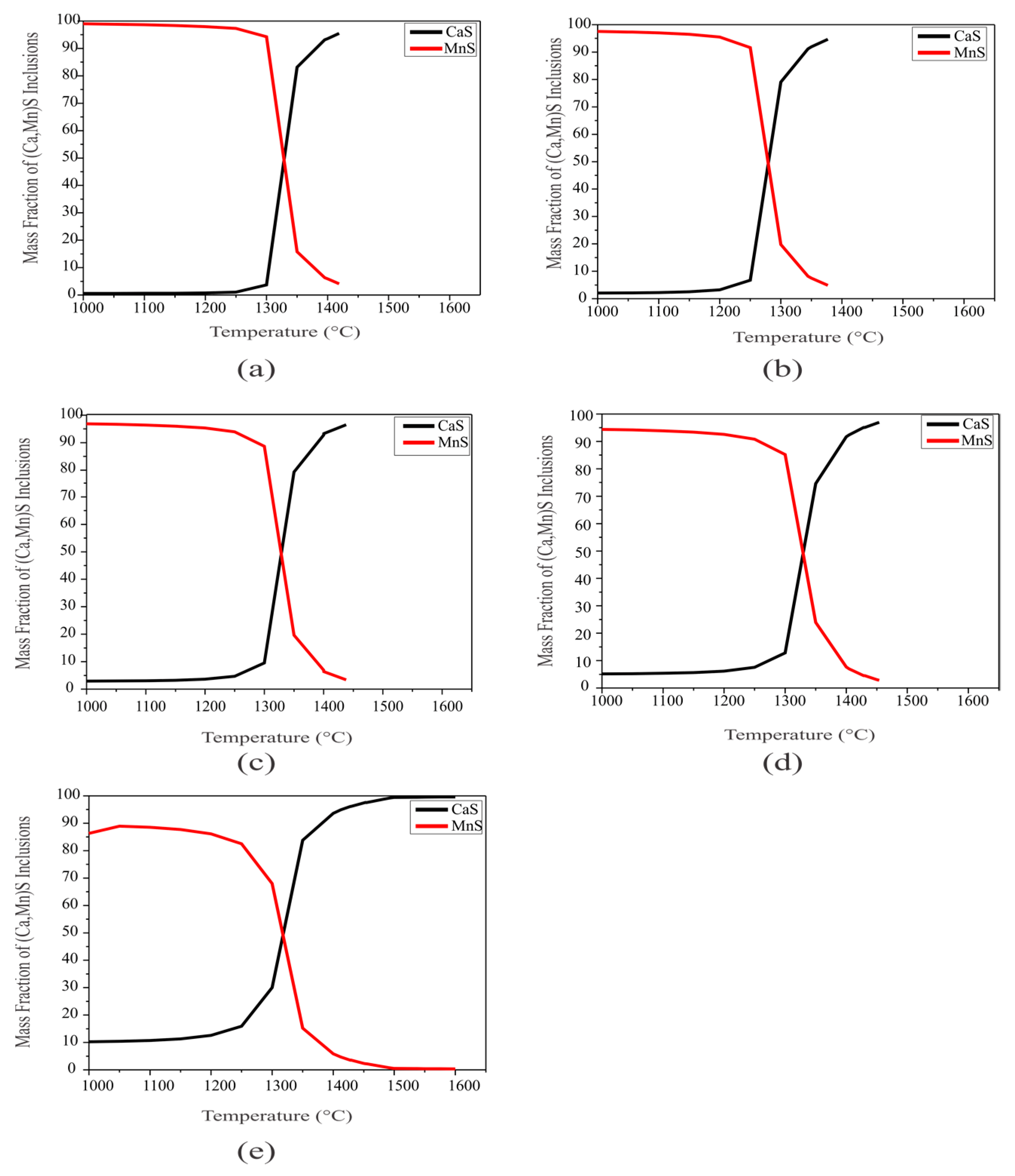 Metals 13 01153 g014 Metals 13 01153 g014
